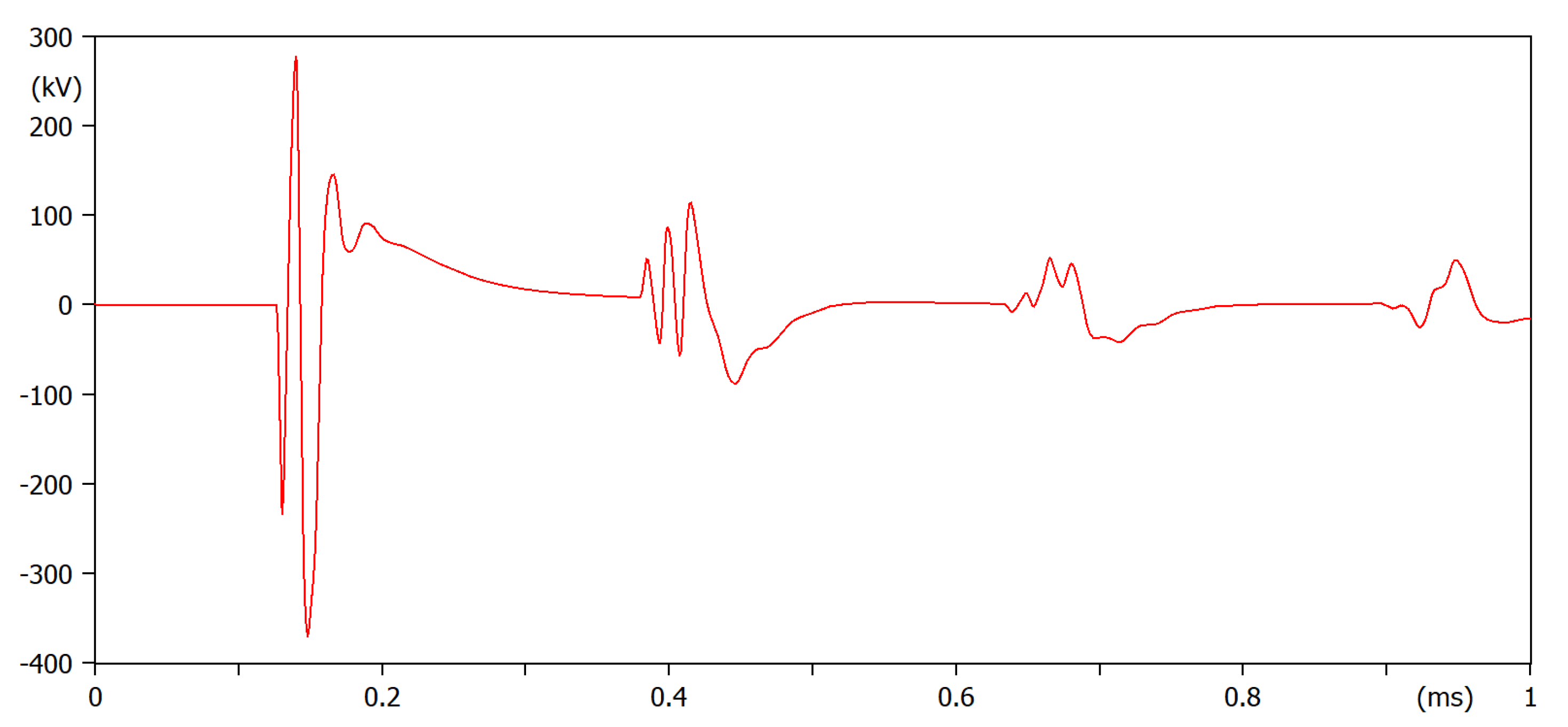 Applsci 16 05489 g006