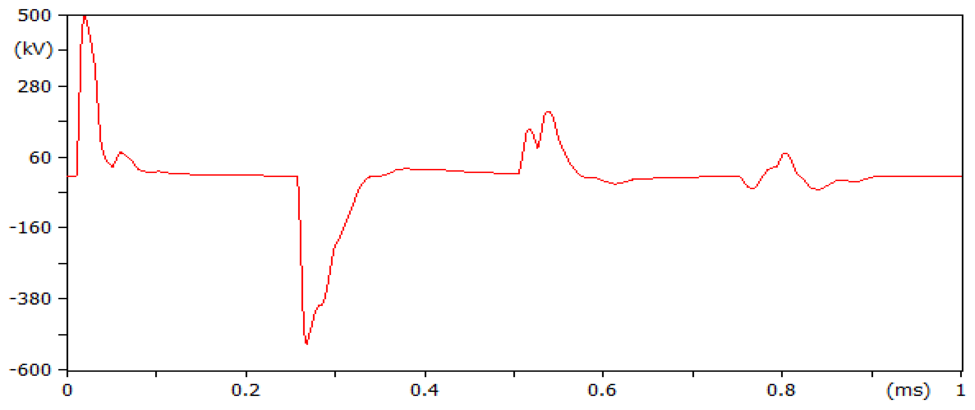 Applsci 16 05489 g010