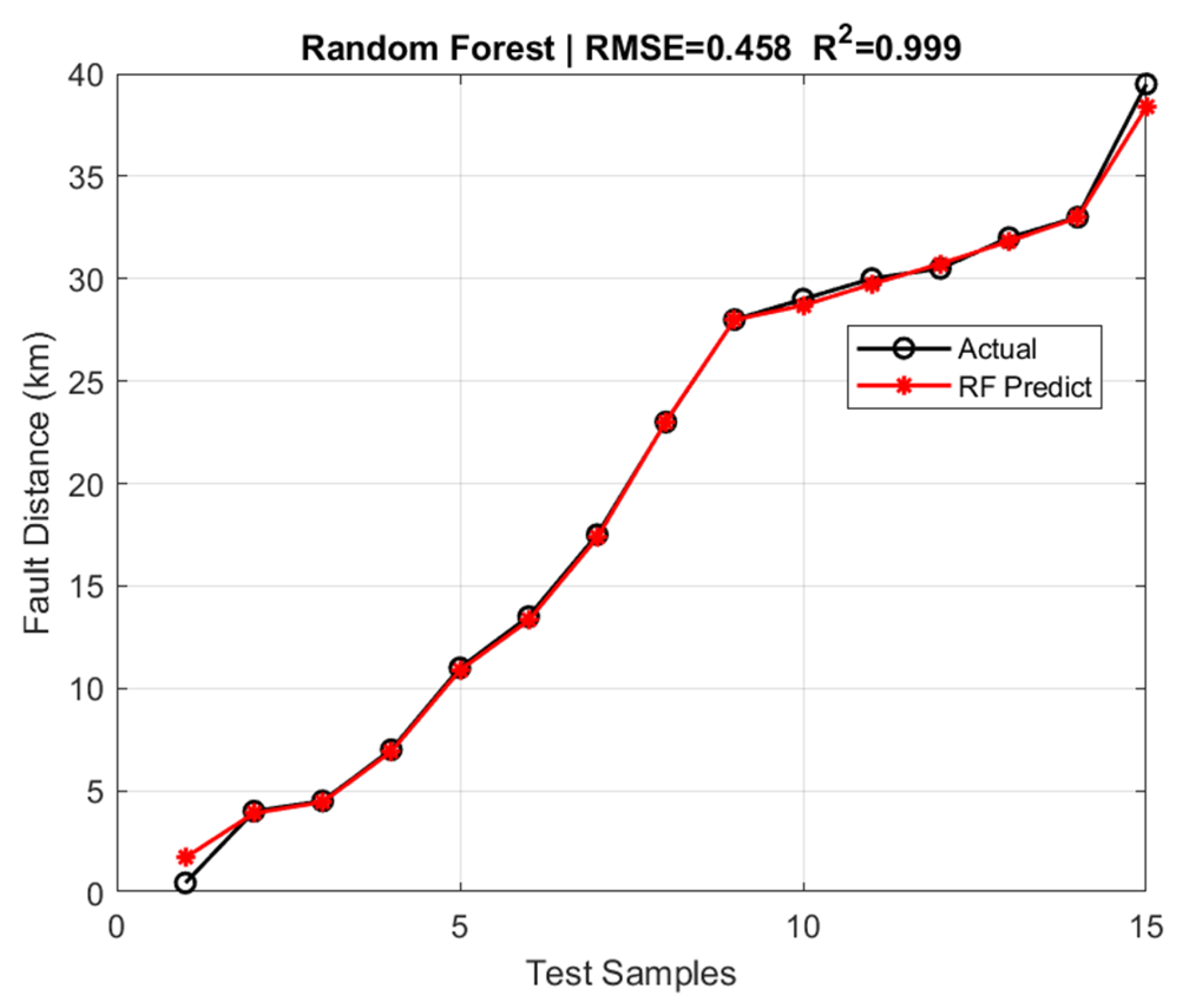 Applsci 16 05489 g013