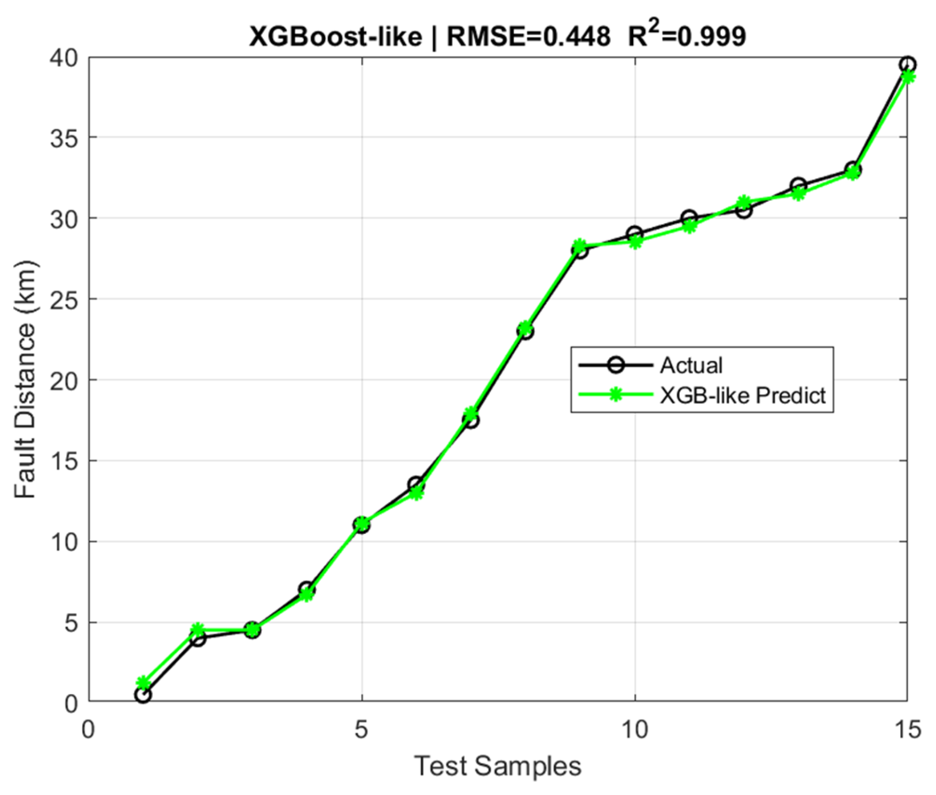 Applsci 16 05489 g014