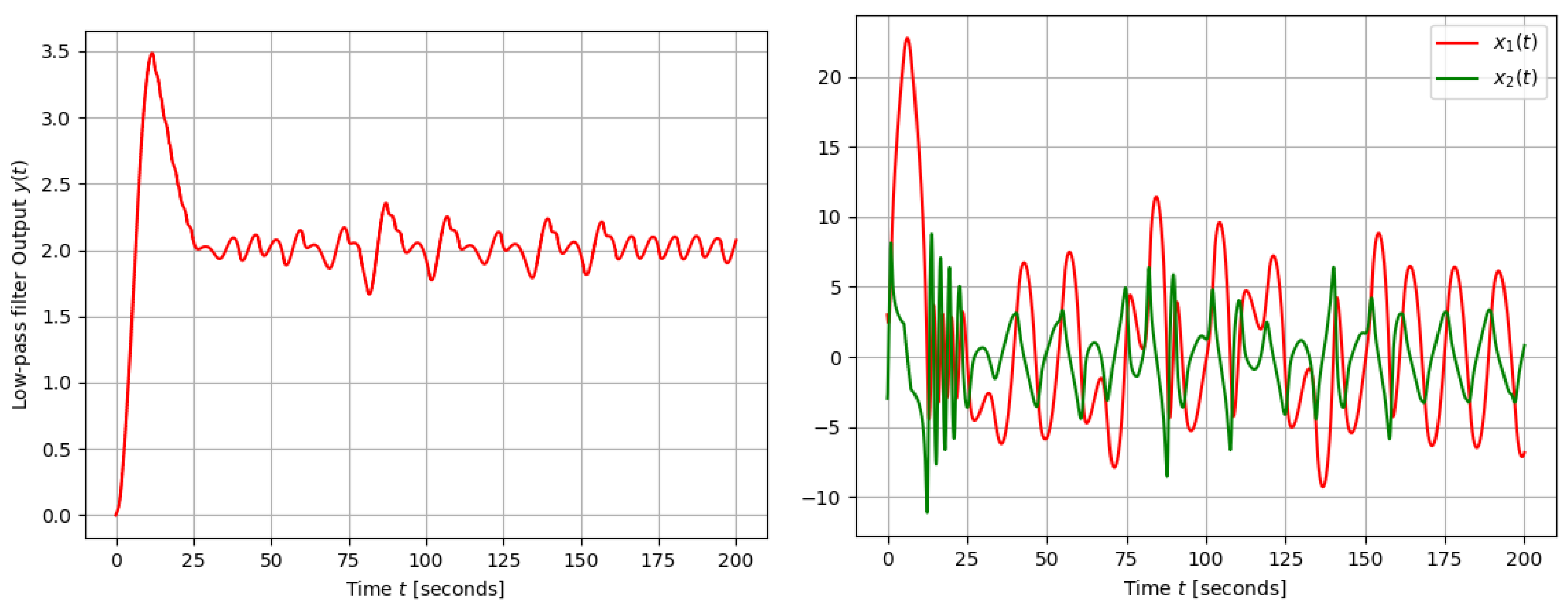 Applsci 16 05520 g005