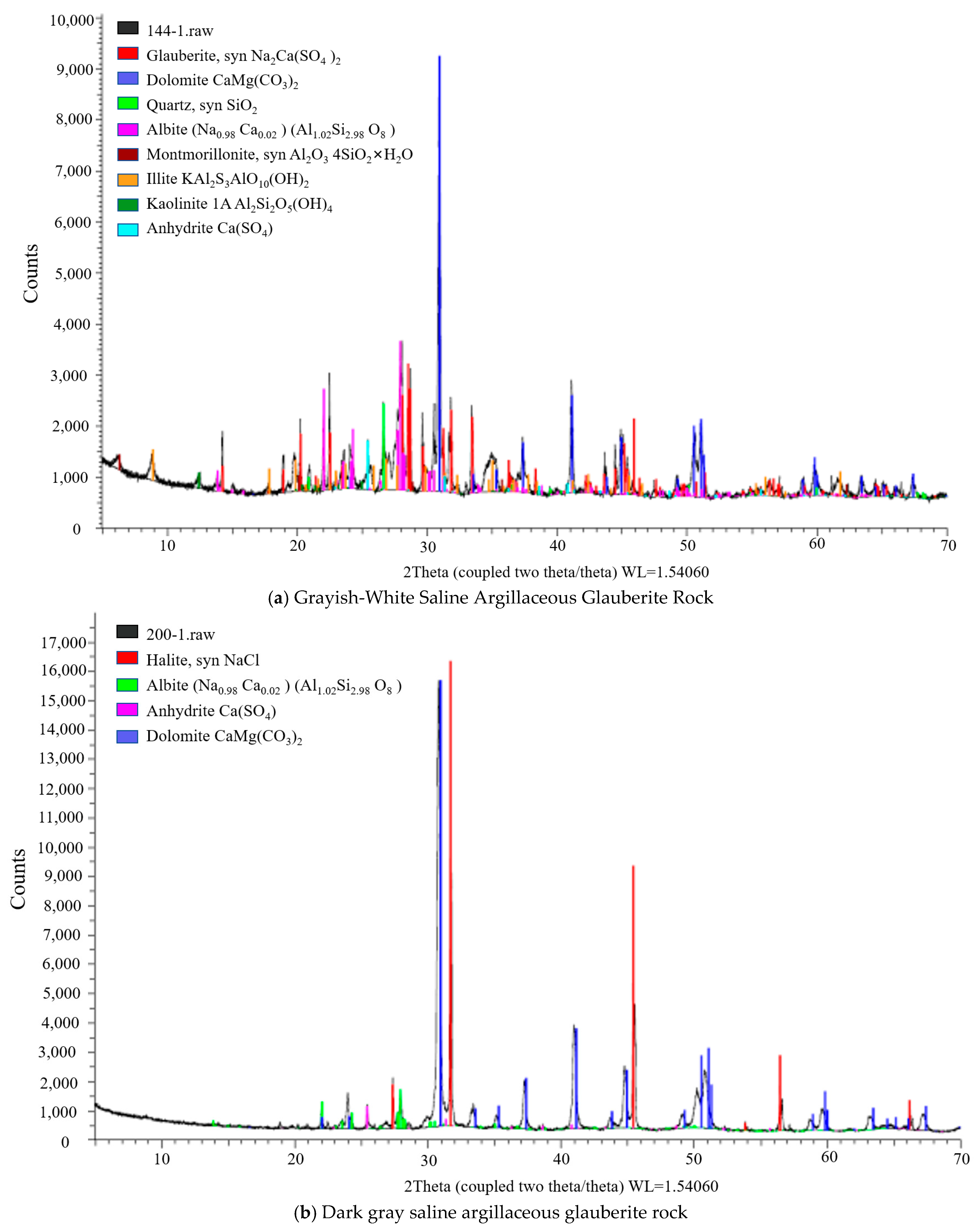 Applsci 16 05570 g007