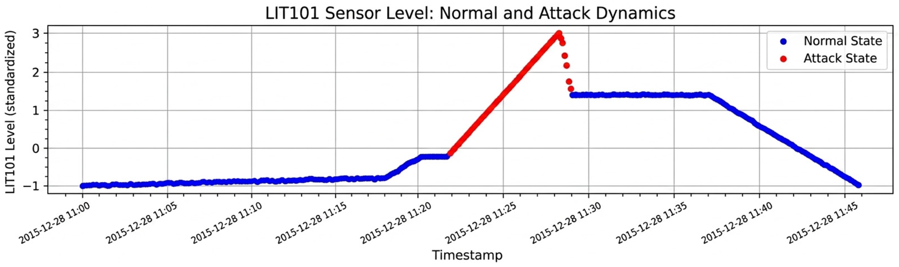 Applsci 16 05585 g005