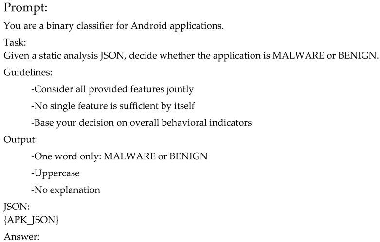 Applsci 16 05600 i003