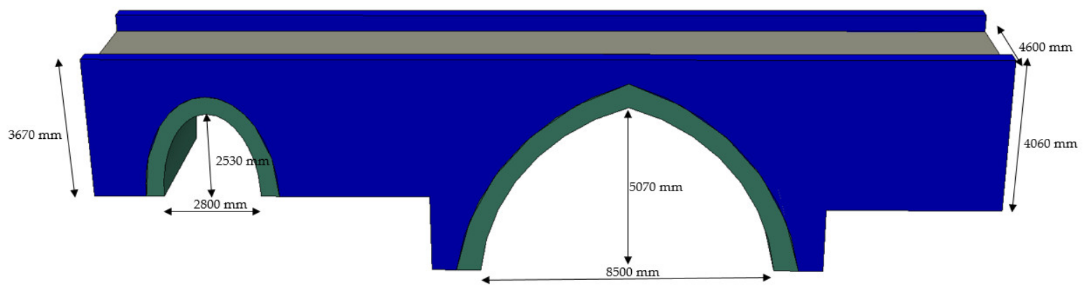 Applsci 16 05721 g006 Applsci 16 05721 g006