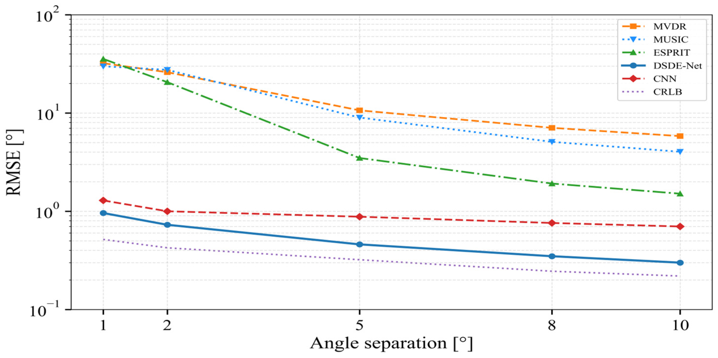 Applsci 16 05747 g008