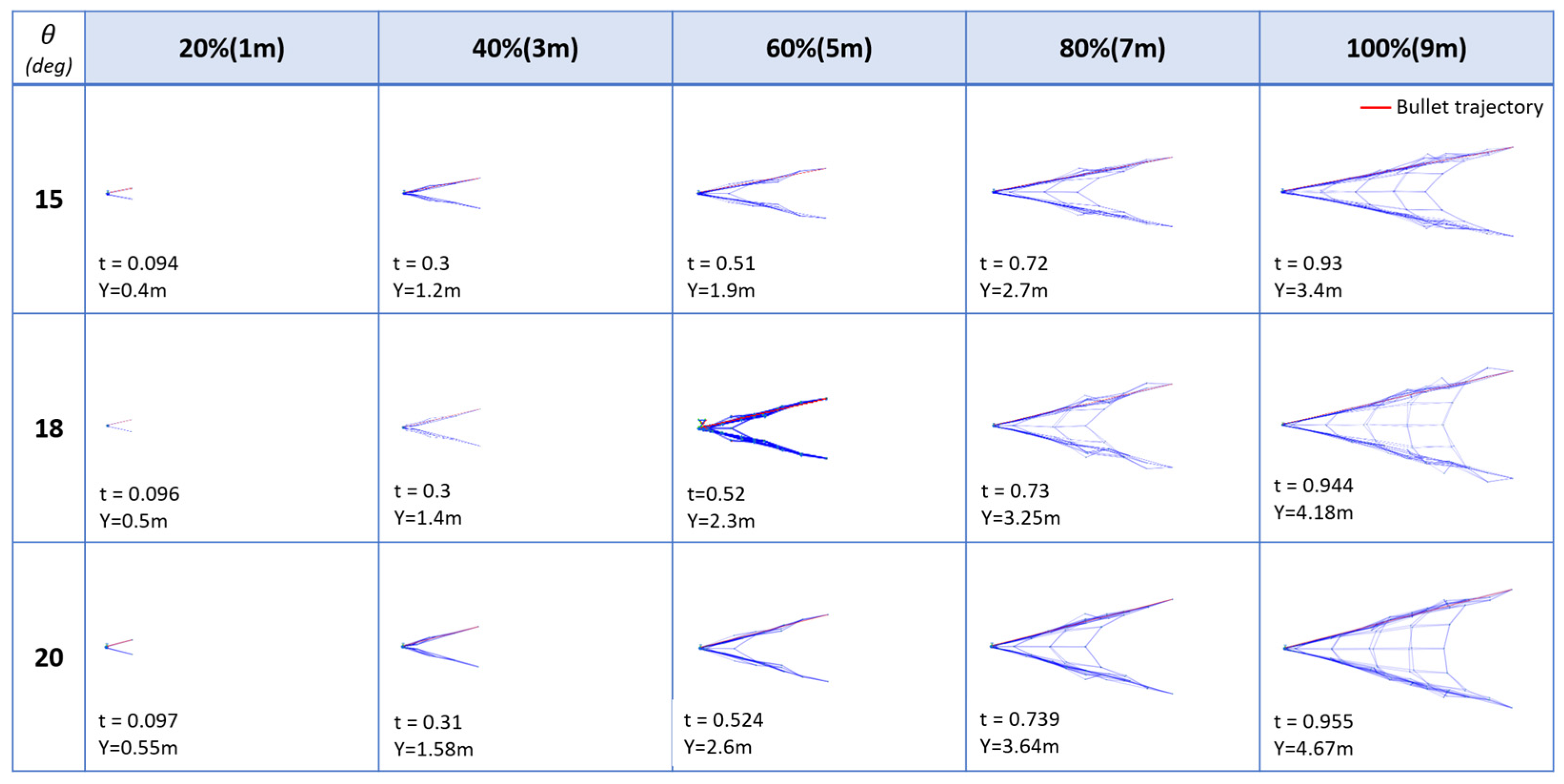 Applsci 16 05759 g007 Applsci 16 05759 g007