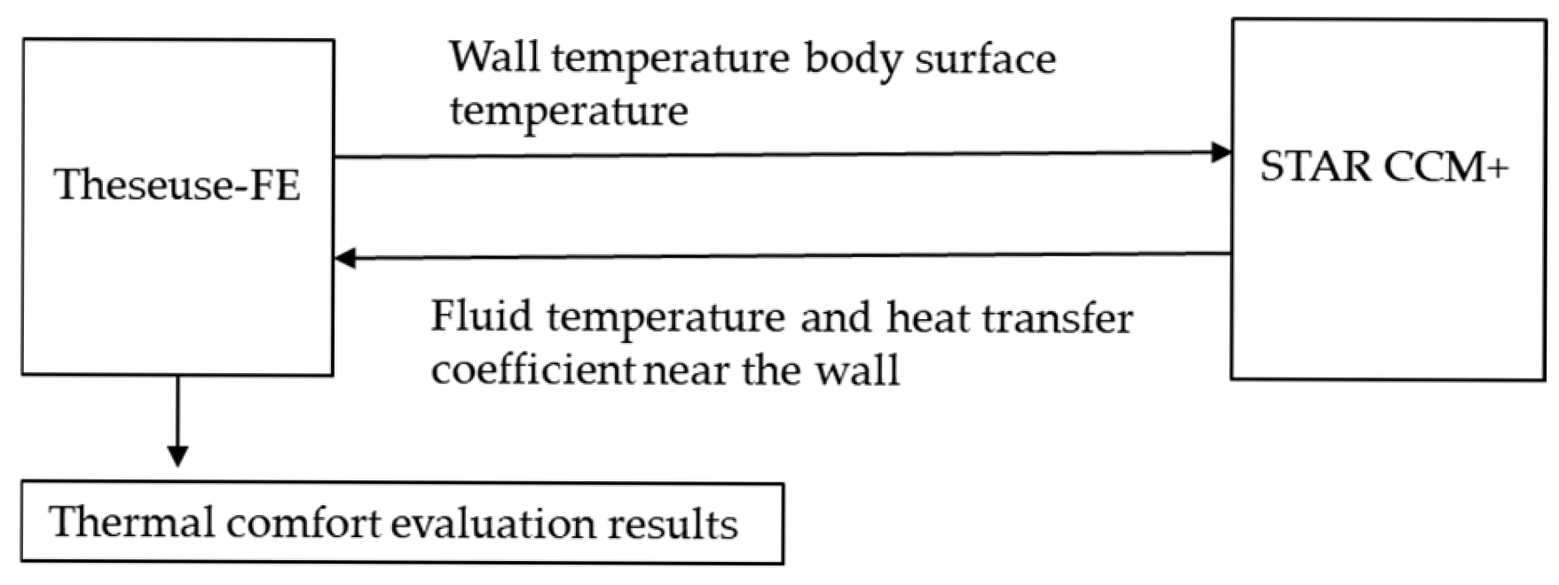 Applsci 16 05785 g001 Applsci 16 05785 g001