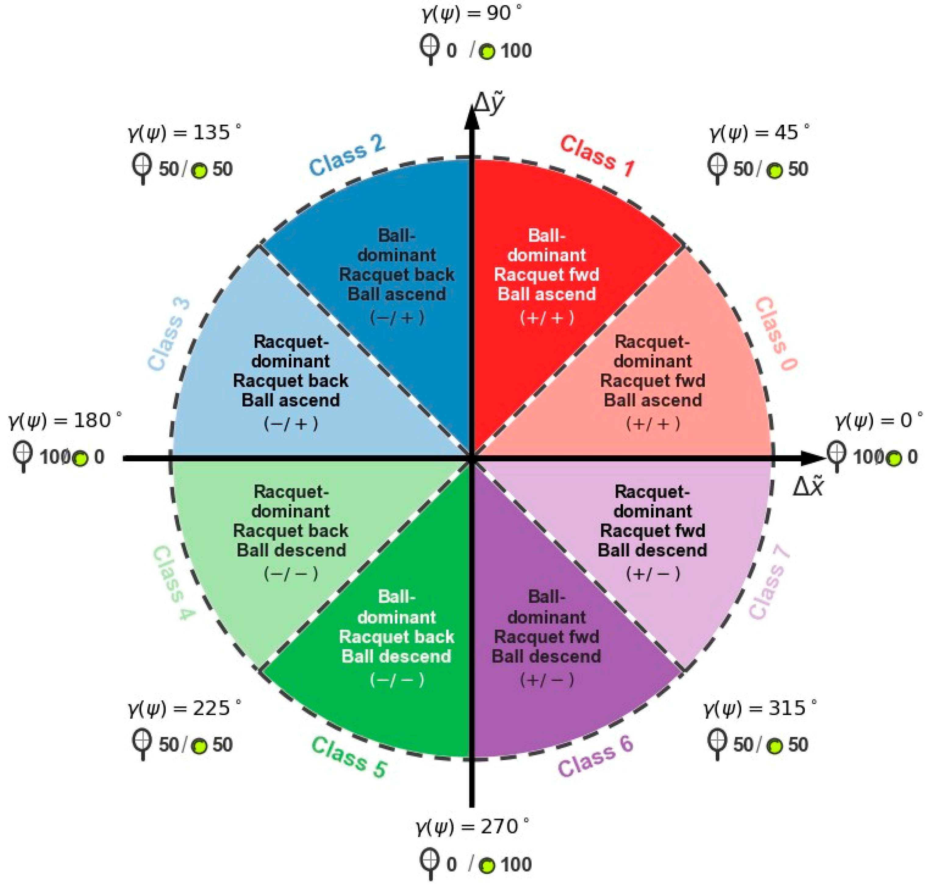 Applsci 16 05859 g001