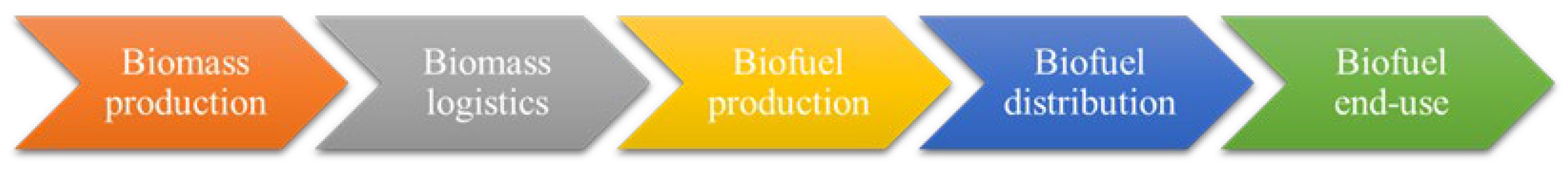 Applsci 16 05860 g001 Applsci 16 05860 g001