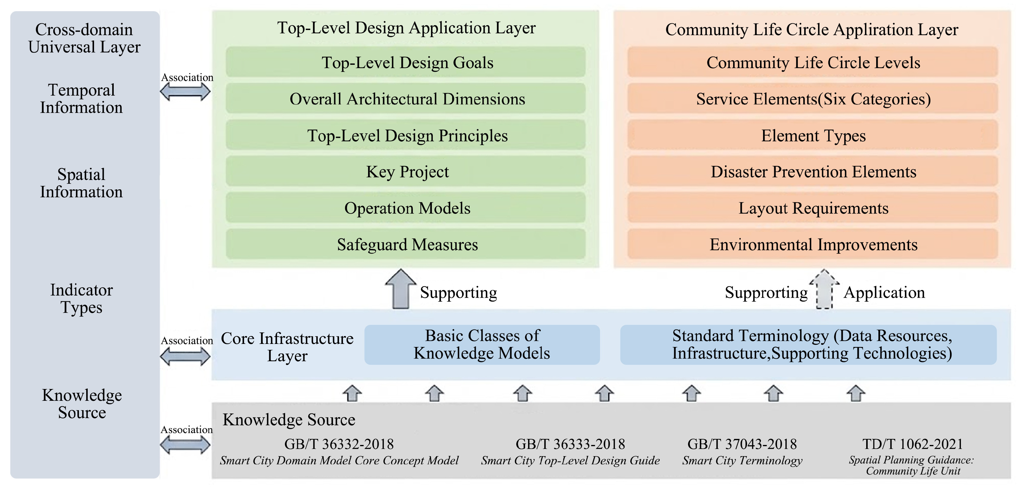 Applsci 16 05927 g002