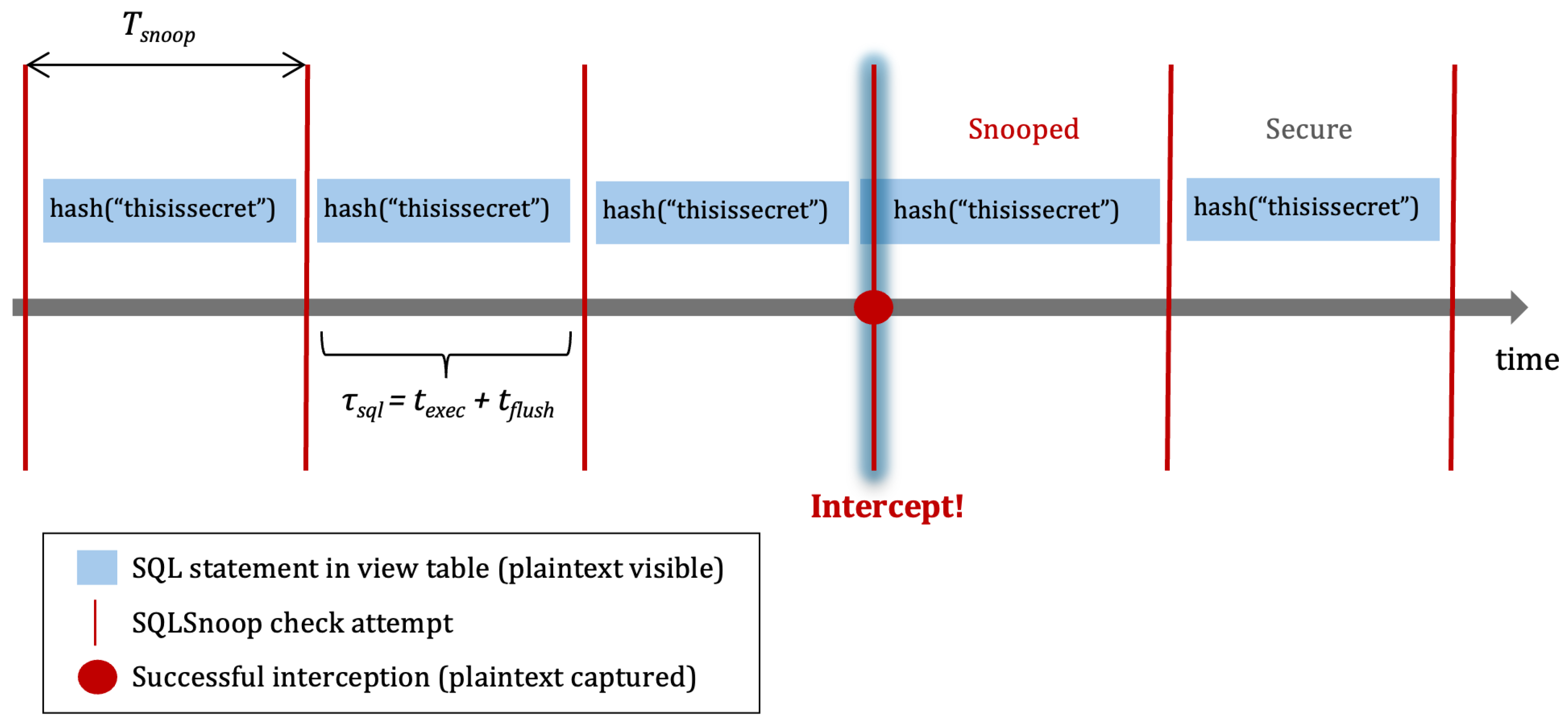 Applsci 16 05937 g003