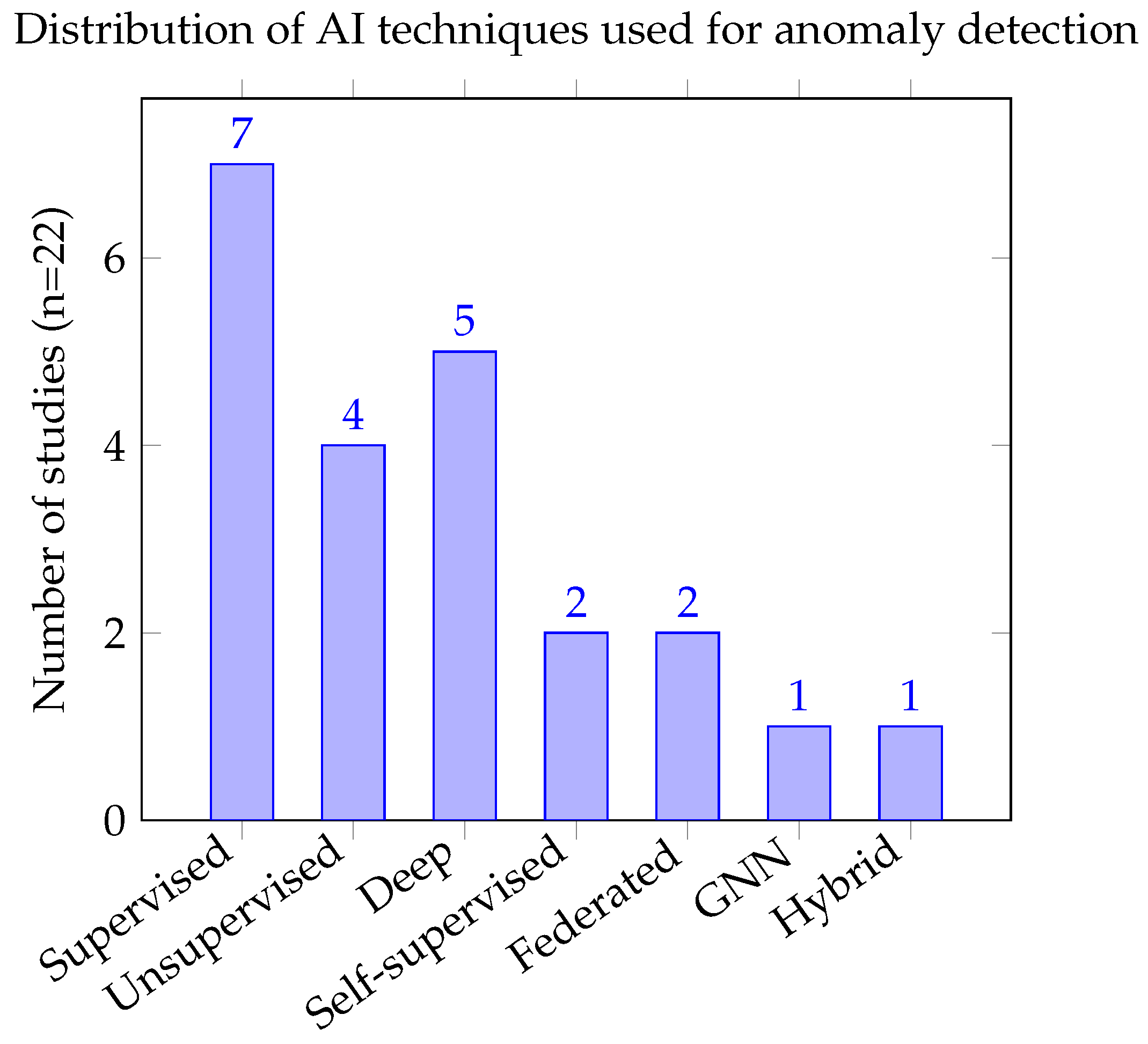 Applsci 16 05938 g005 Applsci 16 05938 g005
