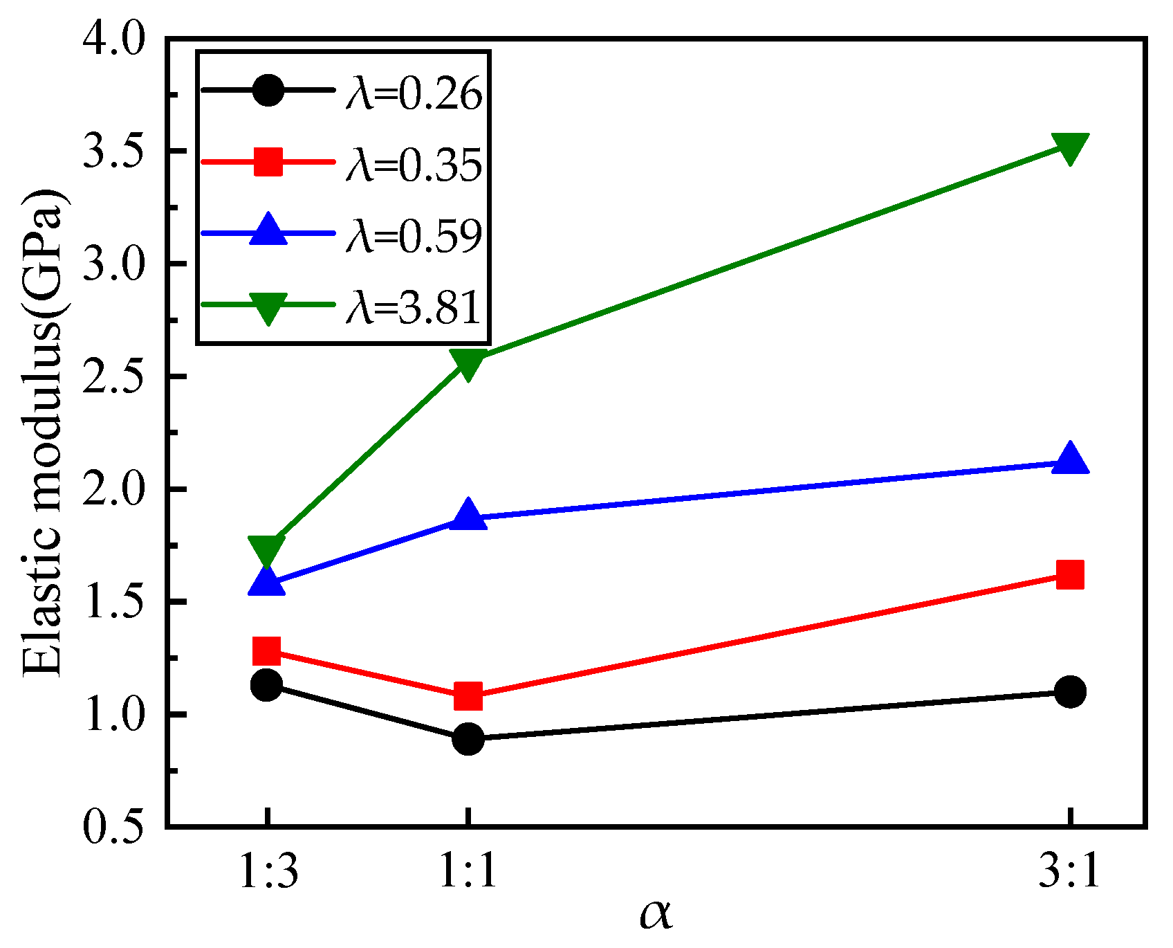 Applsci 16 05939 g011
