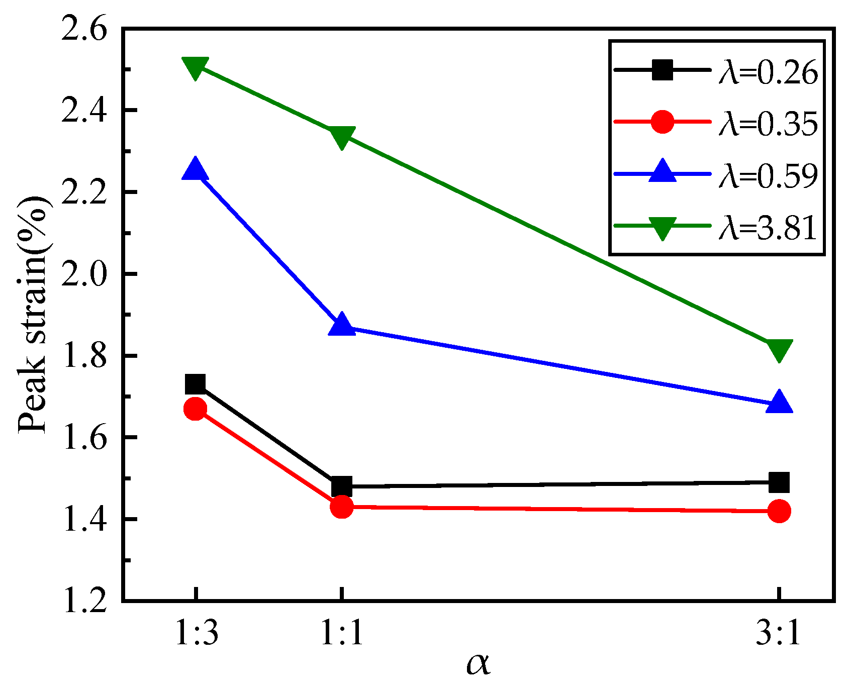 Applsci 16 05939 g013