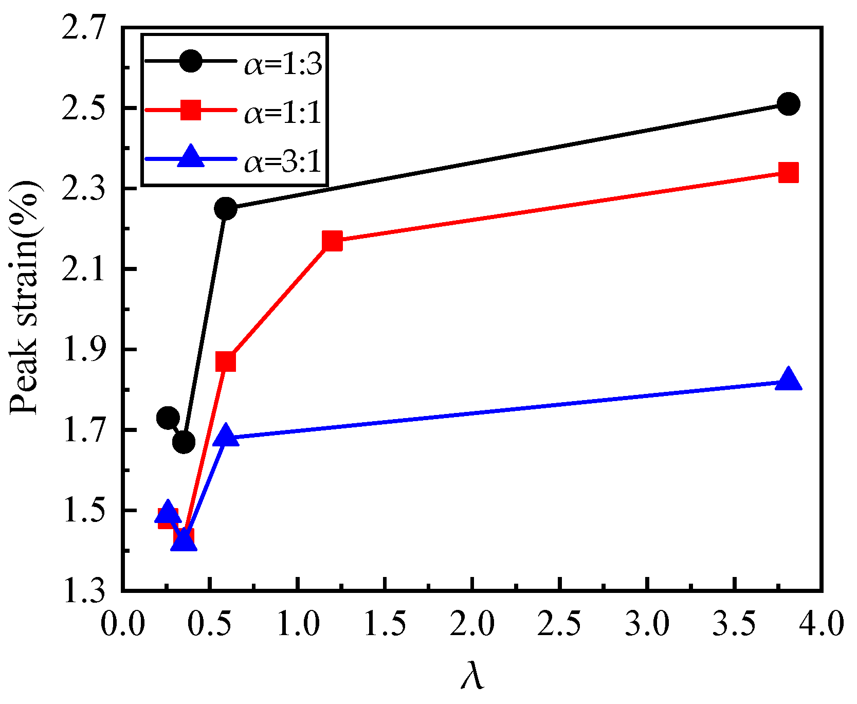 Applsci 16 05939 g018