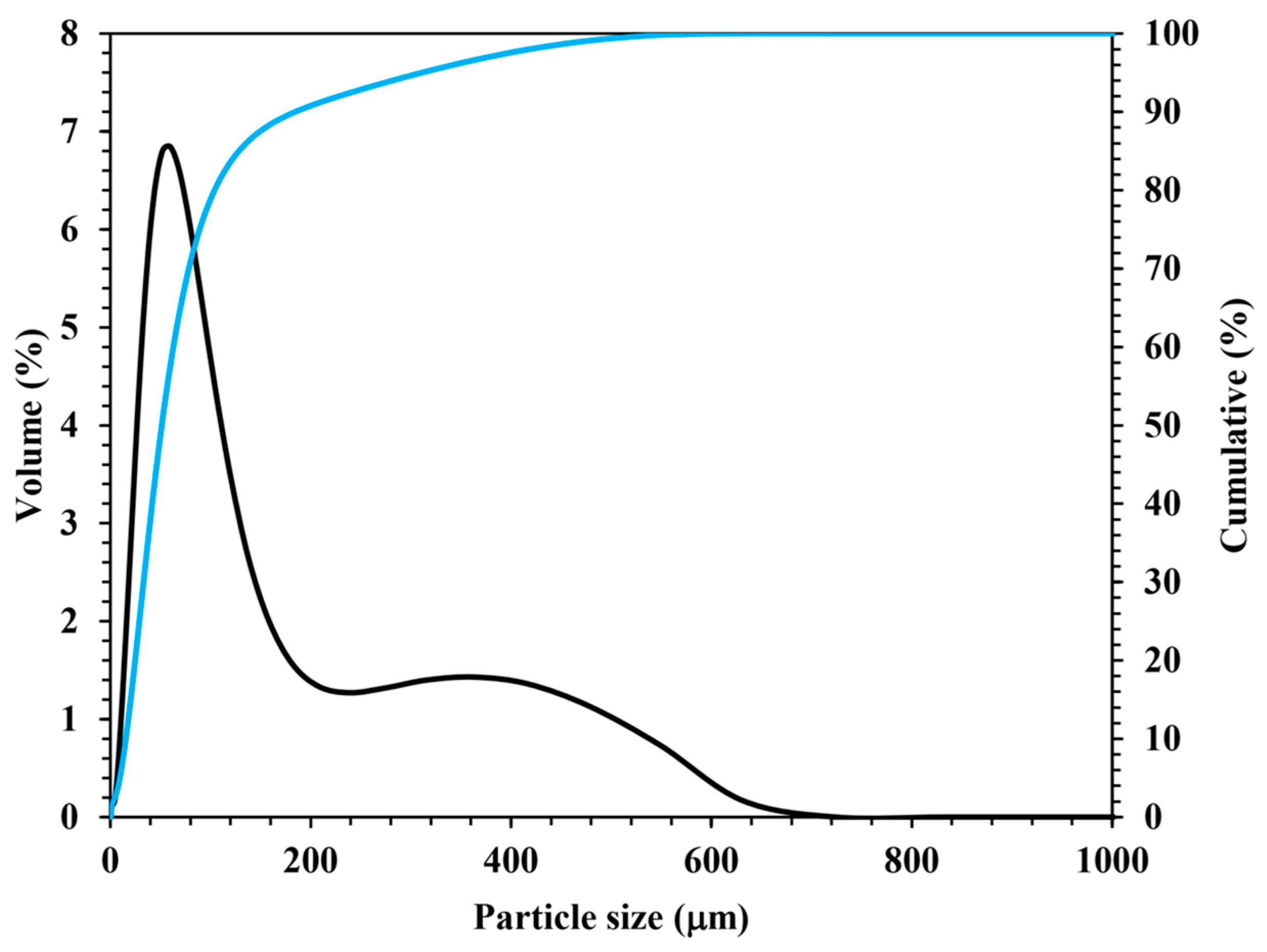 Applsci 16 05940 g001 Applsci 16 05940 g001