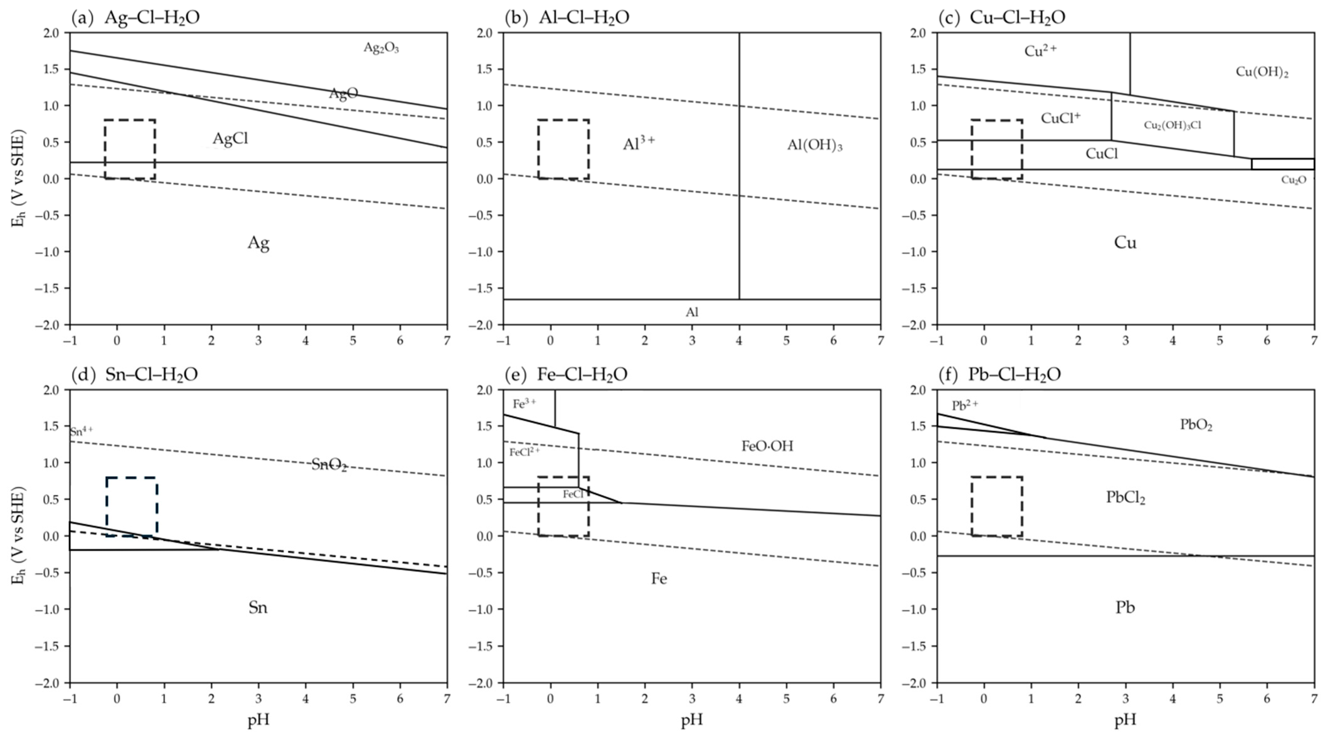 Applsci 16 05940 g004 Applsci 16 05940 g004