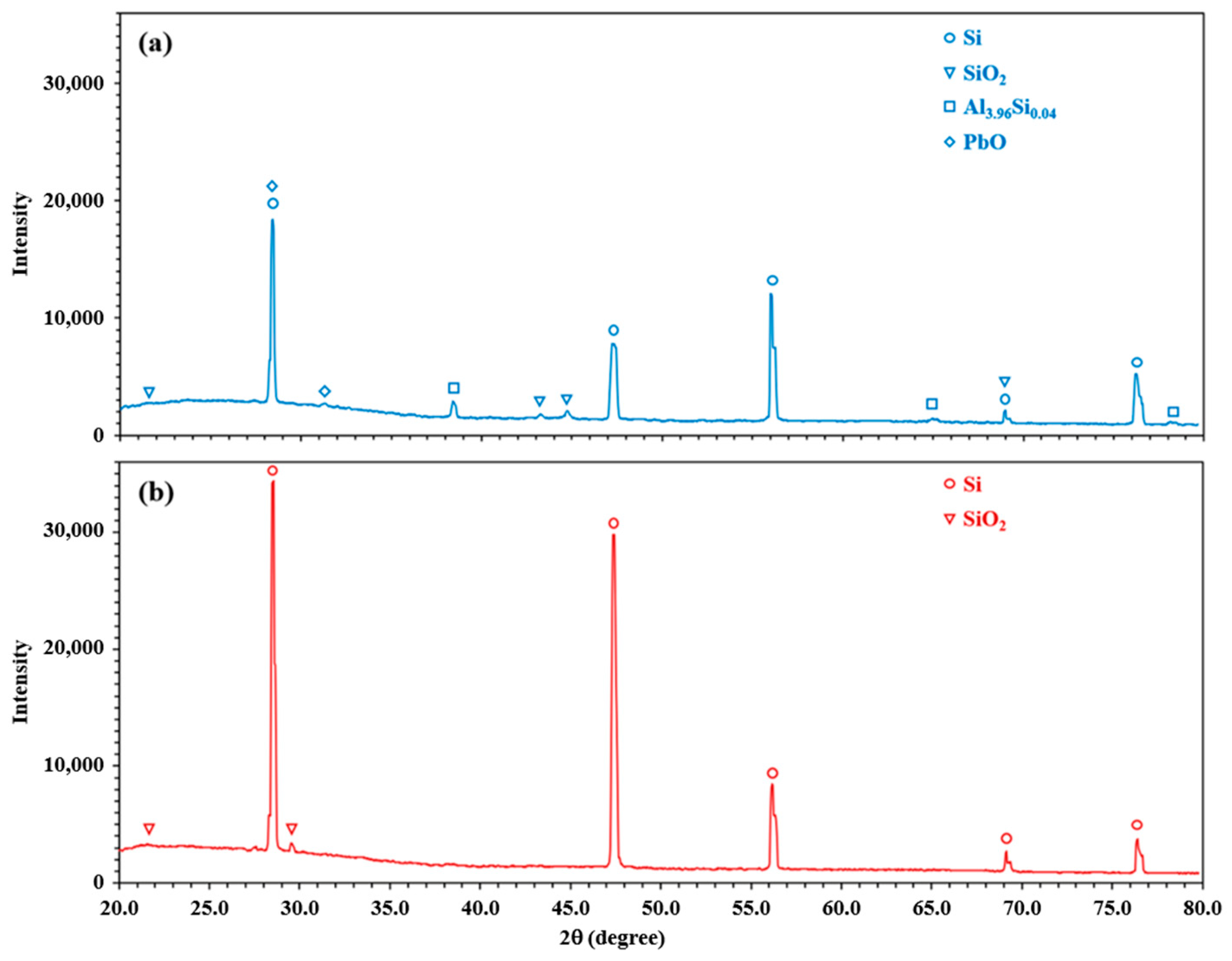 Applsci 16 05940 g006 Applsci 16 05940 g006