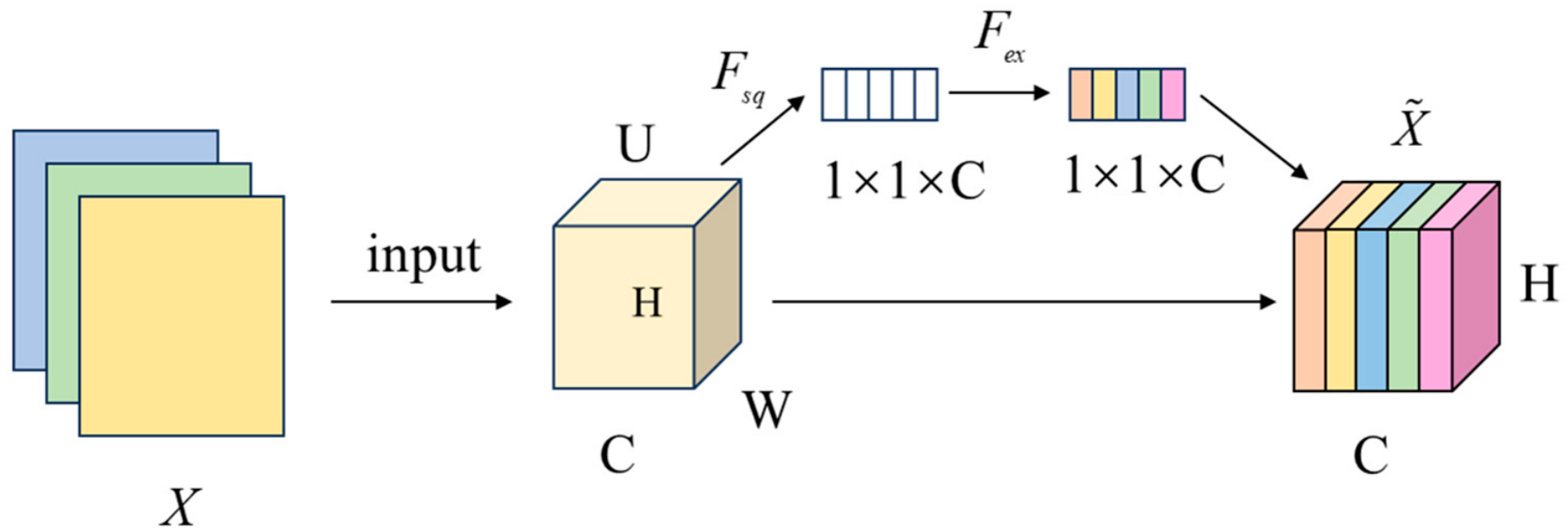 Applsci 16 05944 g003