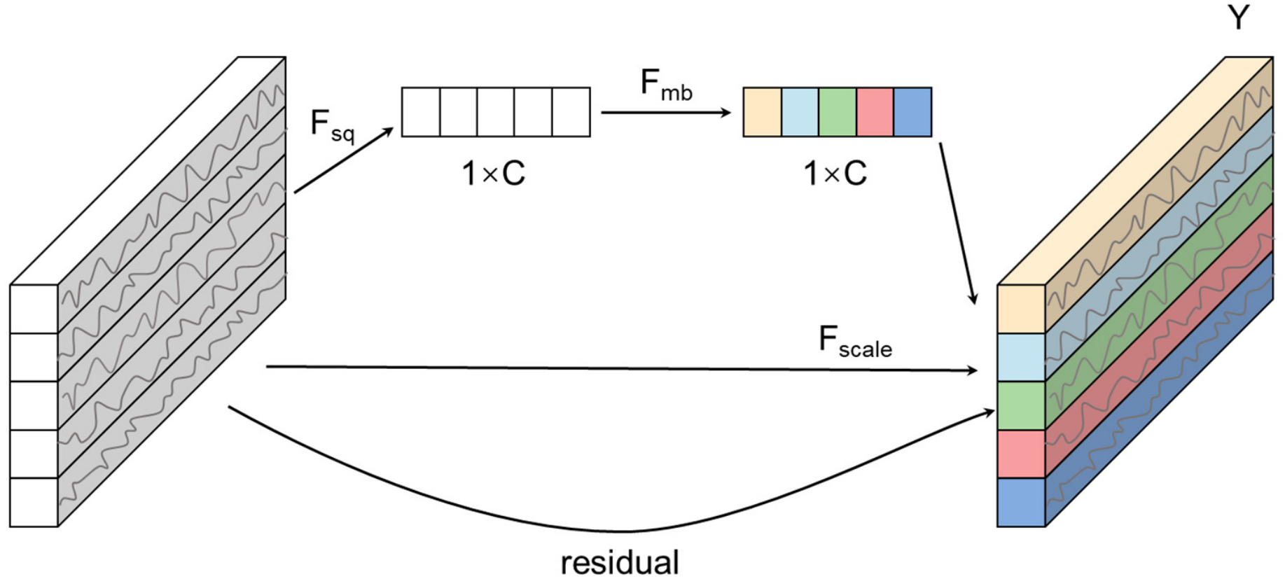 Applsci 16 05944 g006