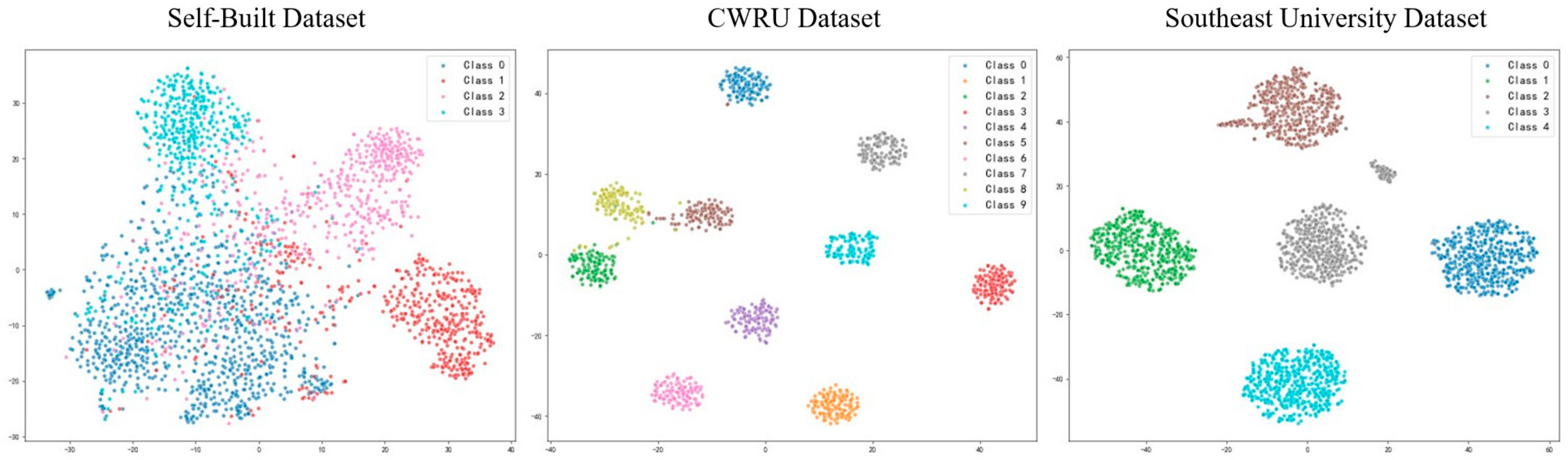 Applsci 16 05944 g013