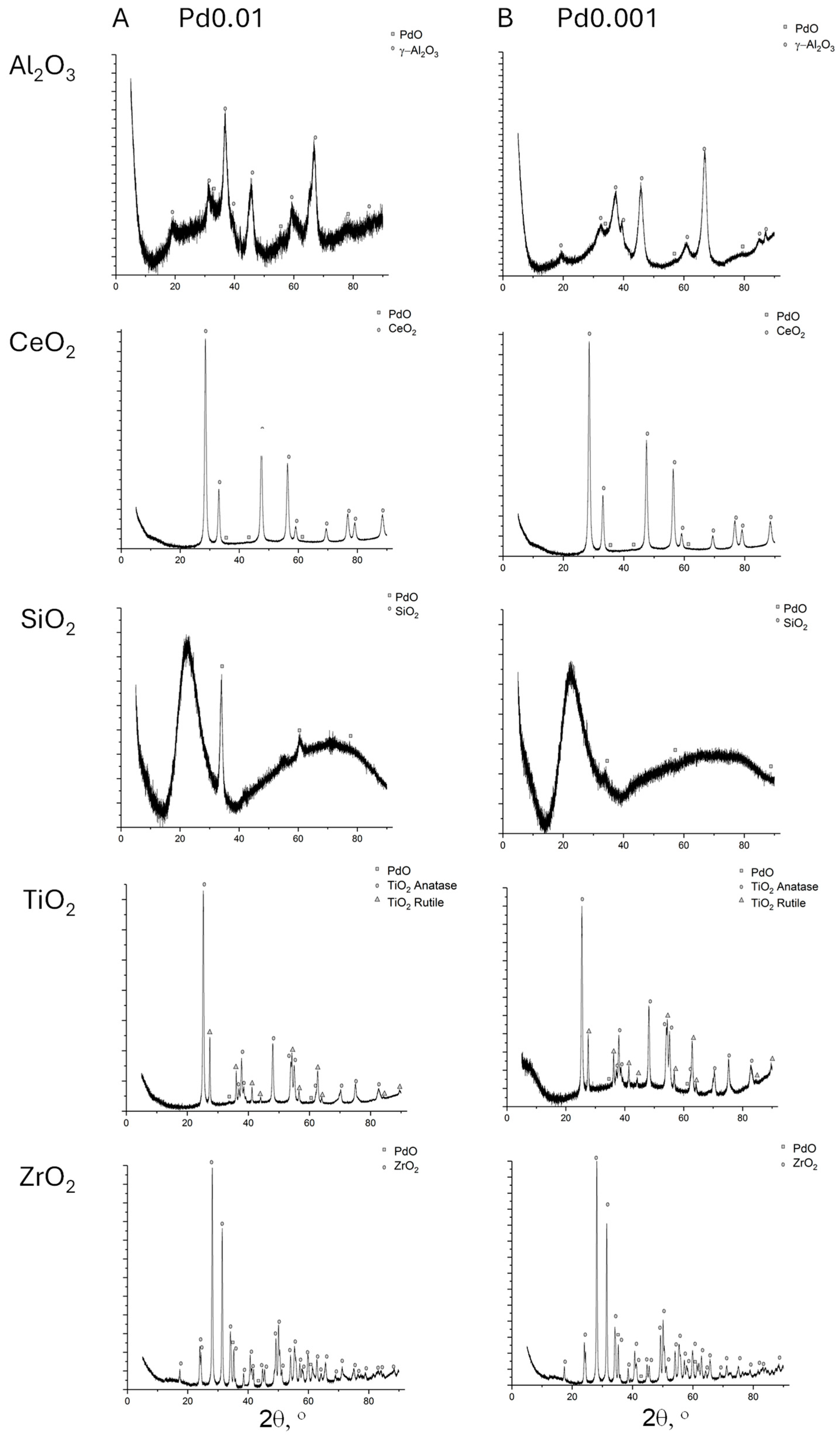 Applsci 16 05945 g002 Applsci 16 05945 g002