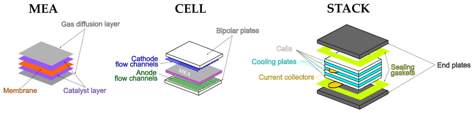 Applsci 16 05949 g001