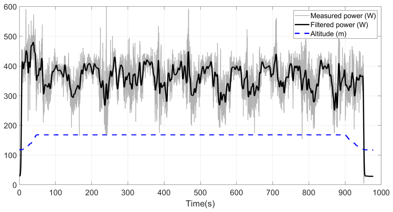 Applsci 16 05949 g003