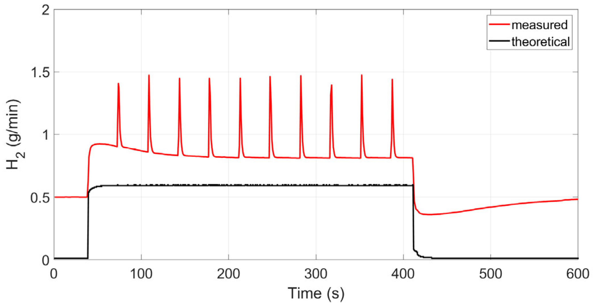 Applsci 16 05949 g006