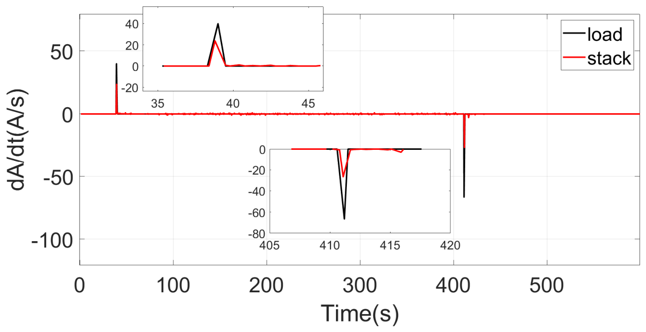 Applsci 16 05949 g013