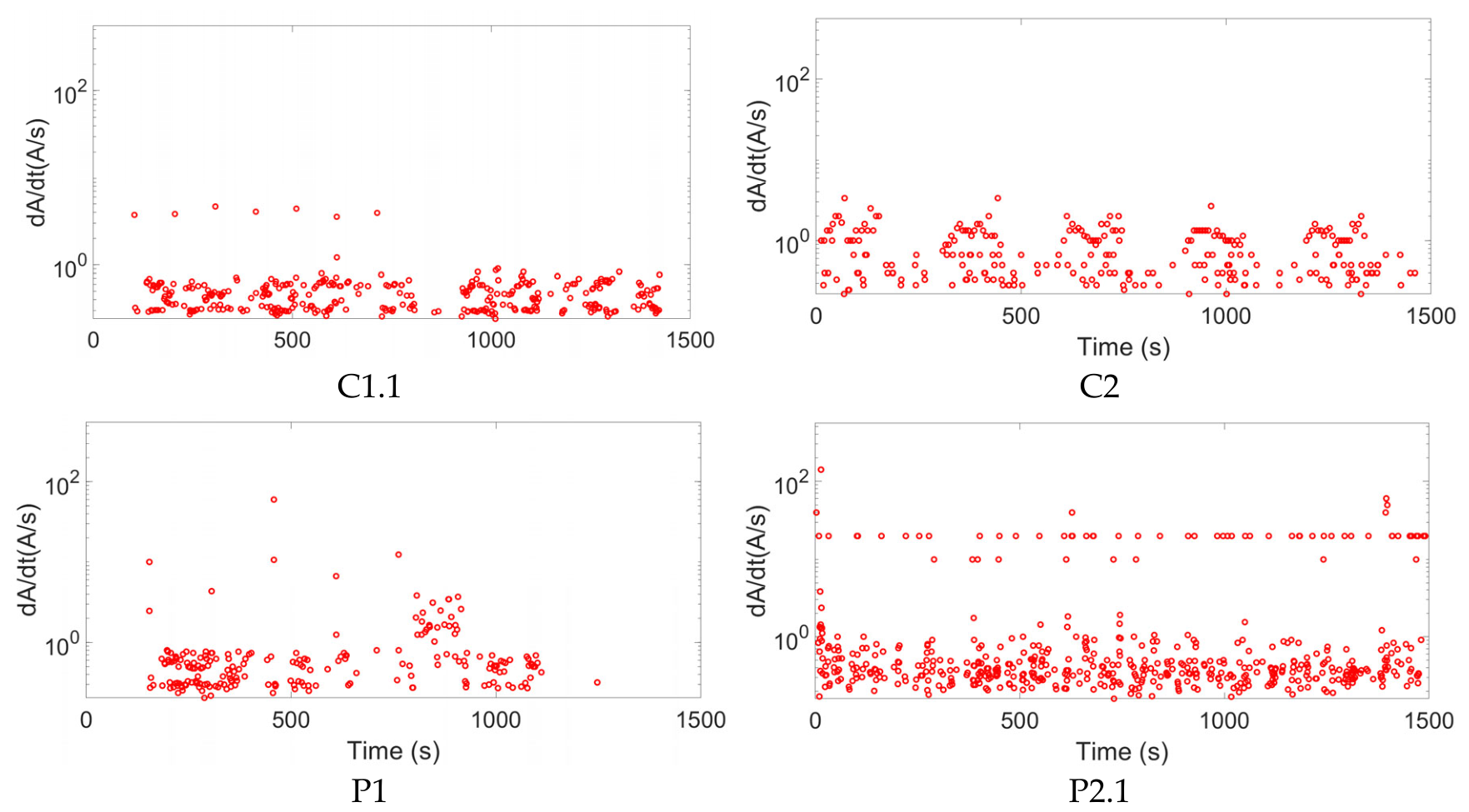 Applsci 16 05949 g014