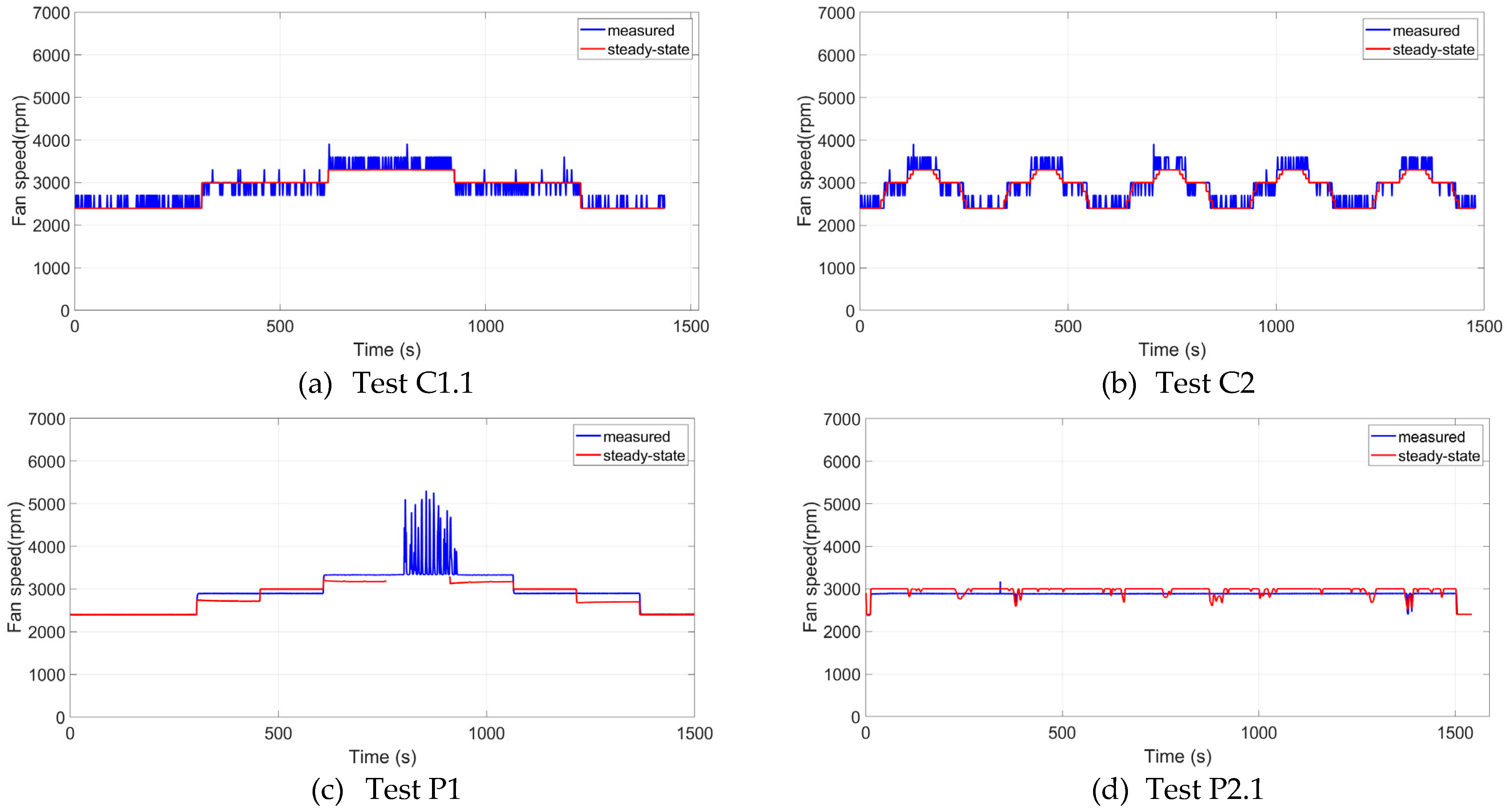 Applsci 16 05949 g020