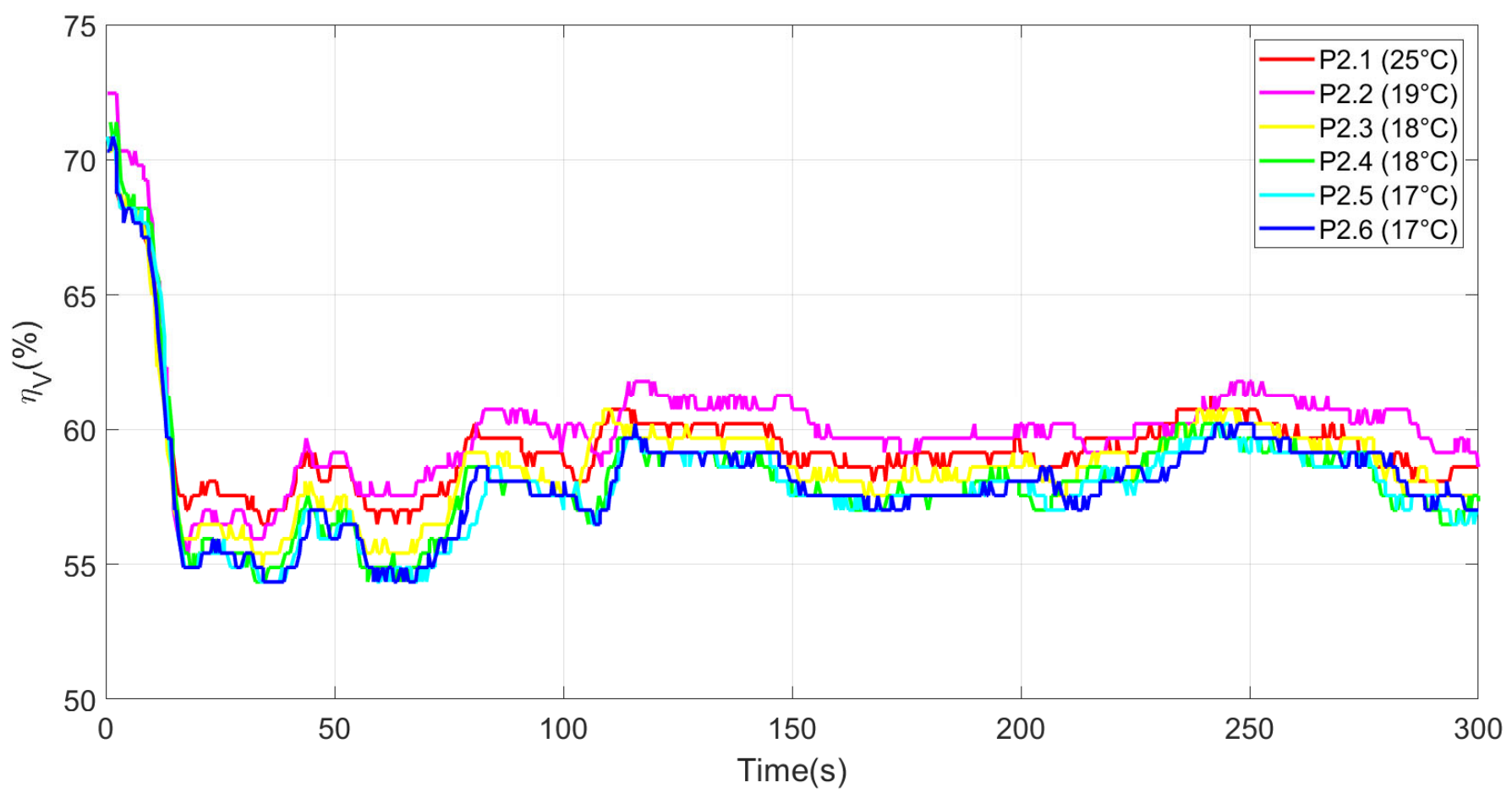Applsci 16 05949 g021