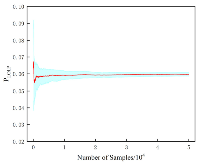 Applsci 16 05965 g004