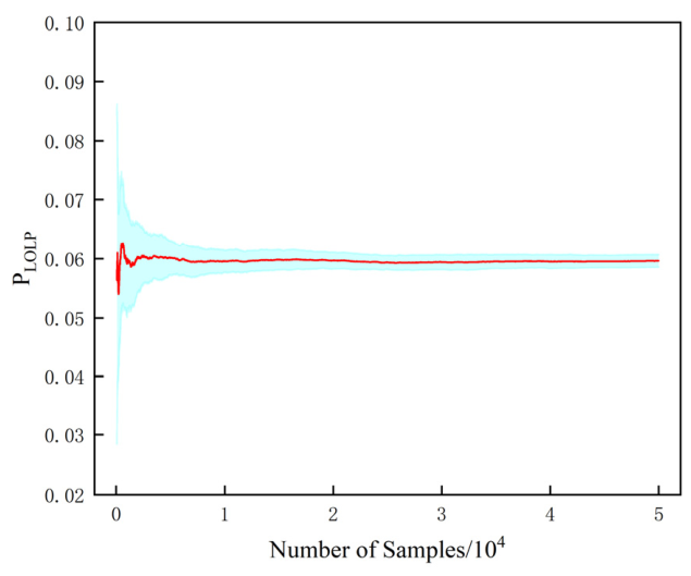 Applsci 16 05965 g005