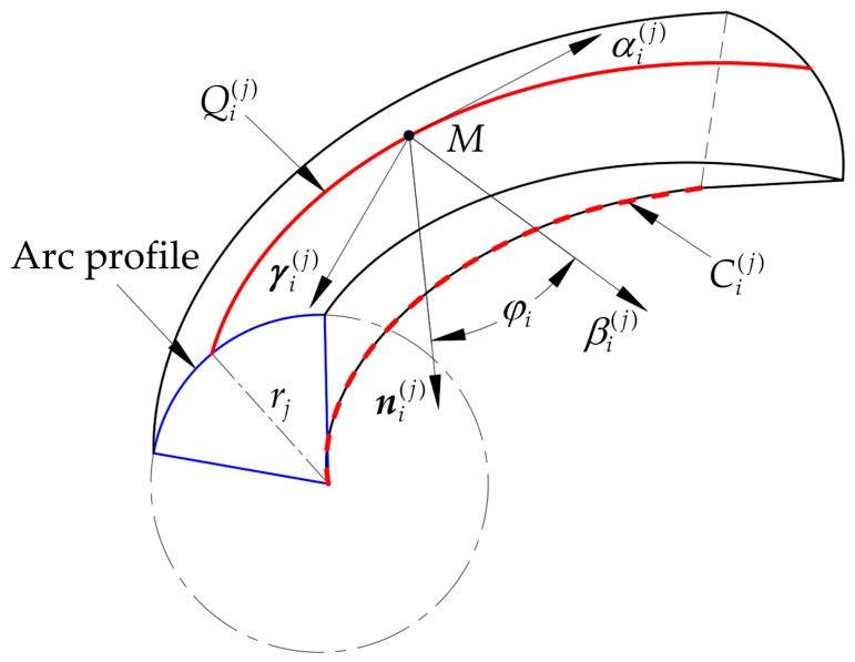 Applsci 16 05967 g003 Applsci 16 05967 g003