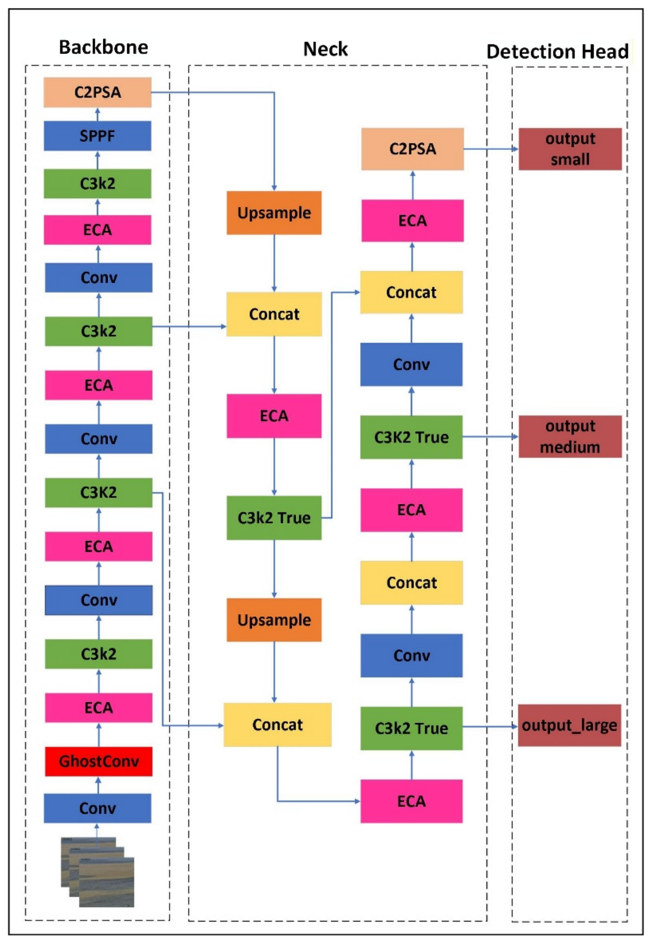 Applsci 16 05969 g004 Applsci 16 05969 g004