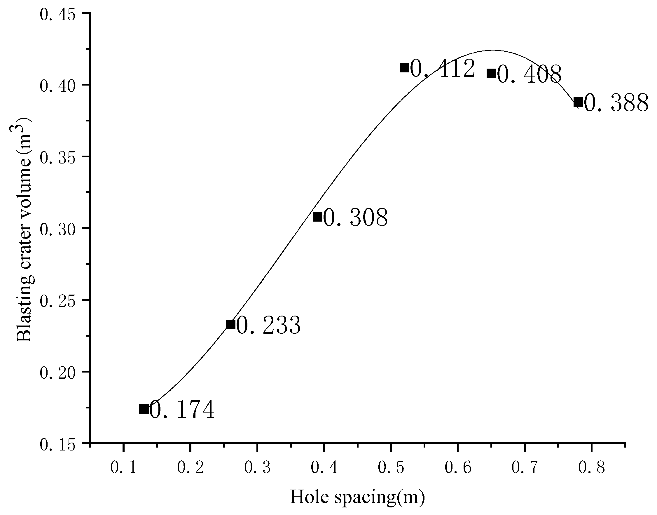 Applsci 16 05988 g008