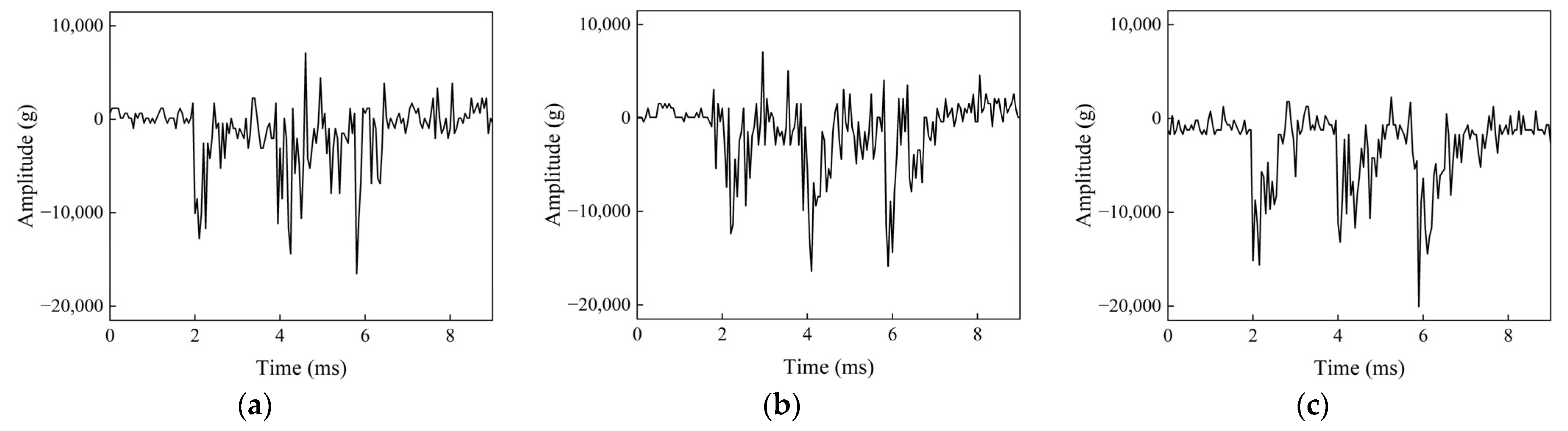 Applsci 16 05990 g004
