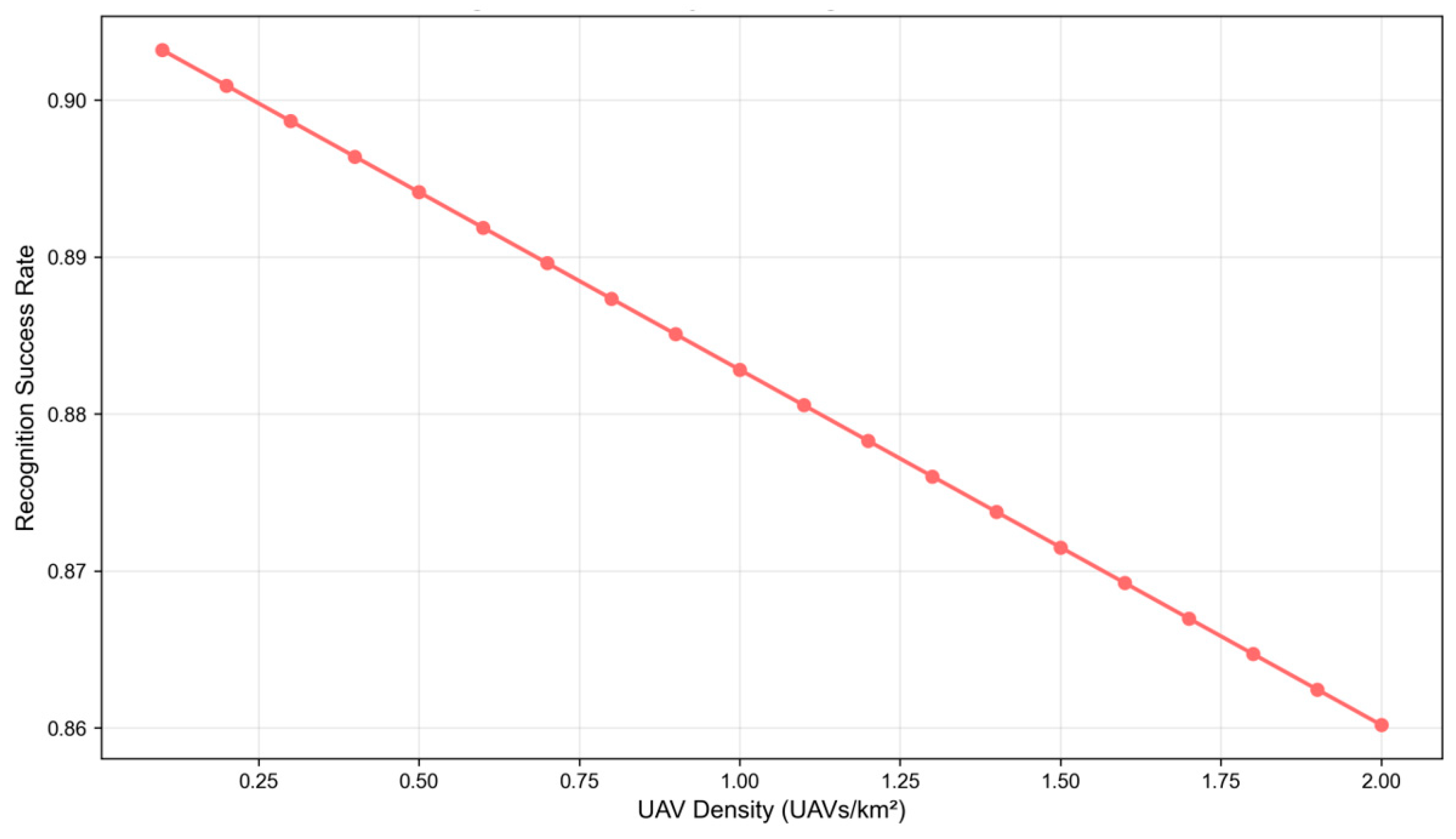 Applsci 16 05995 g006