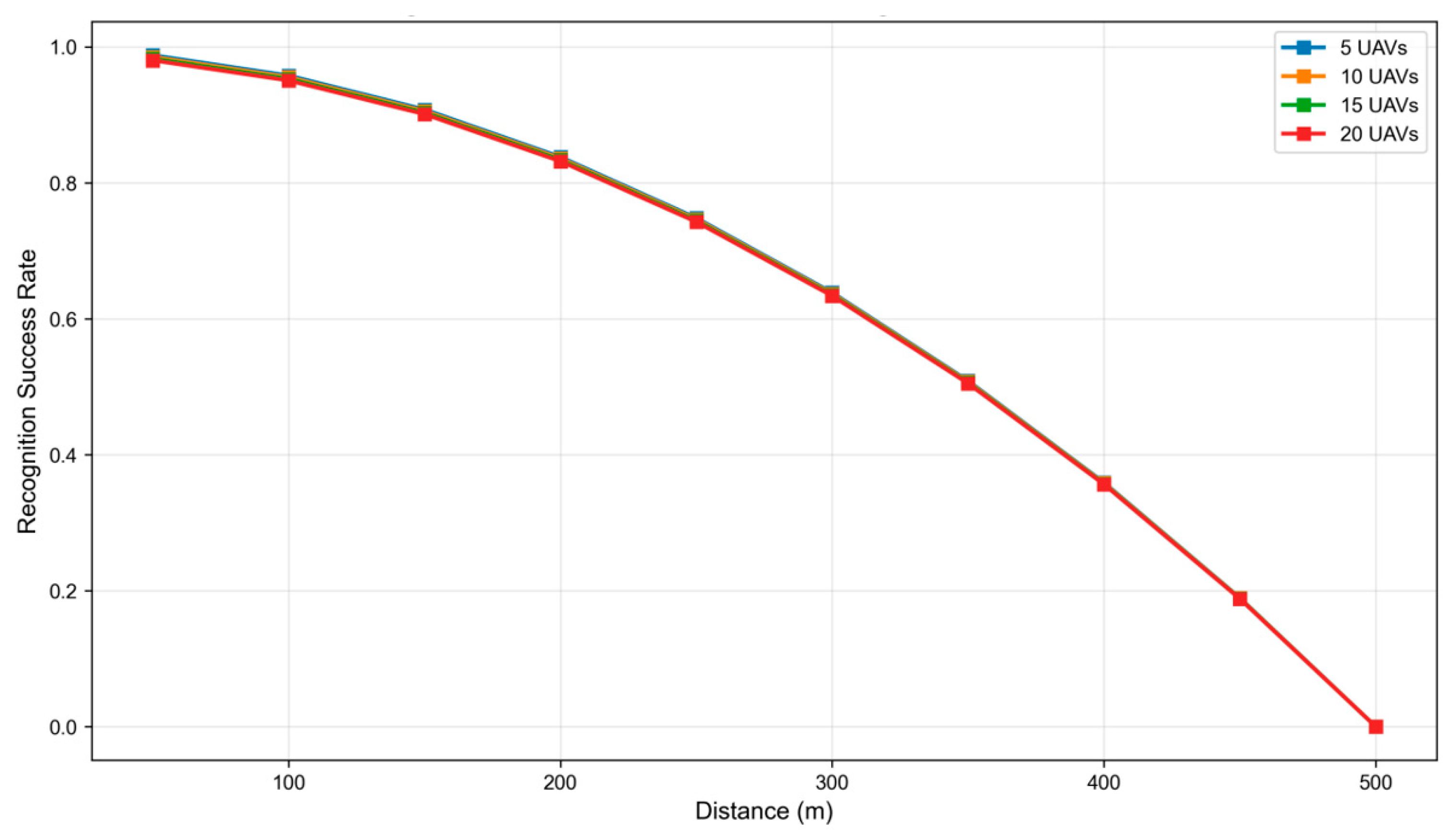 Applsci 16 05995 g011