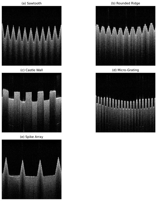 Towards Industrial Surface Roughness Screening from OCT Images
