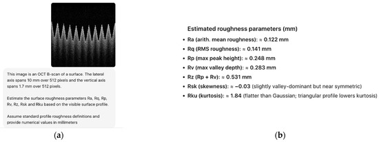 Towards Industrial Surface Roughness Screening from OCT Images