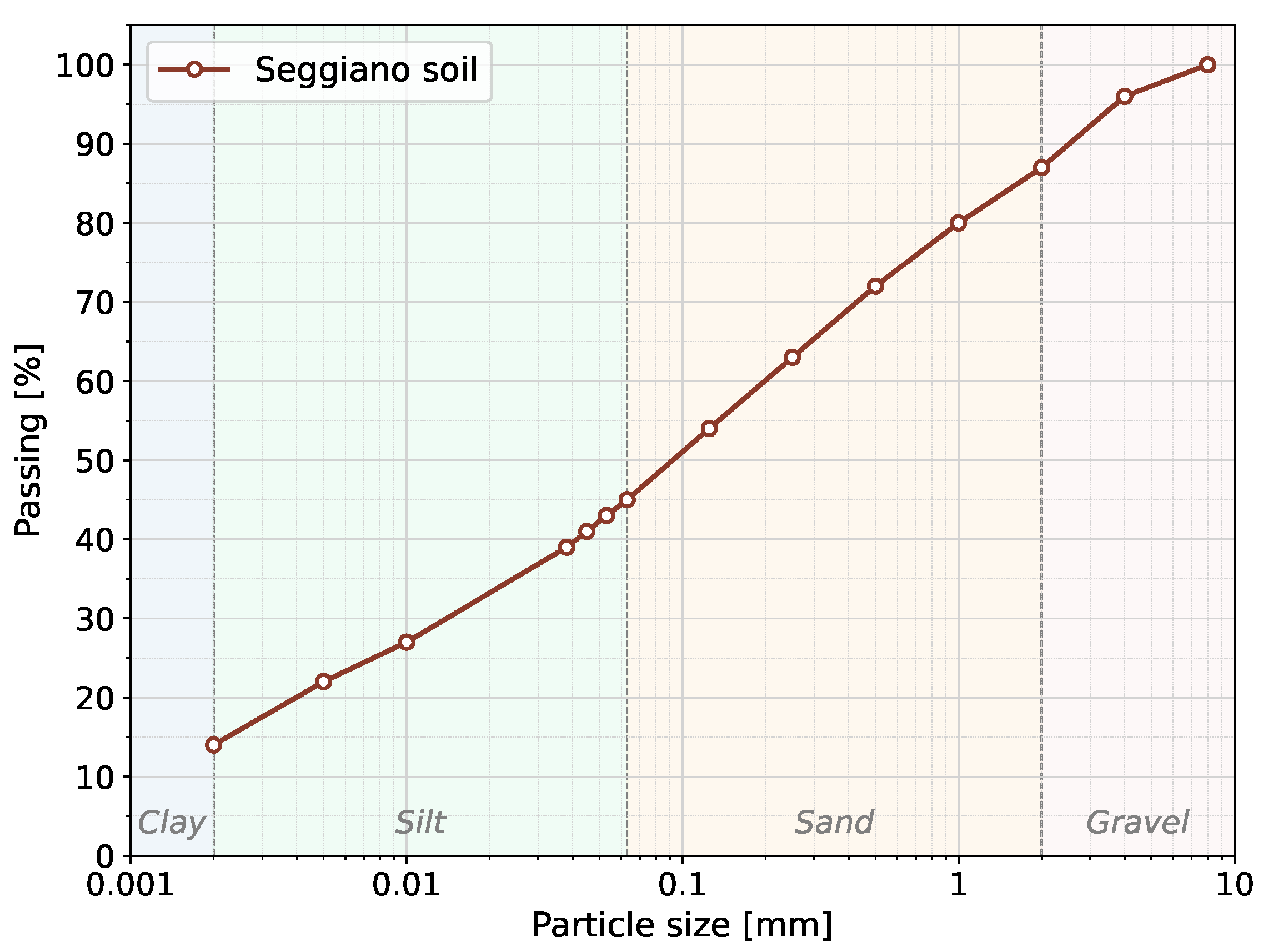 Applsci 16 06054 g002