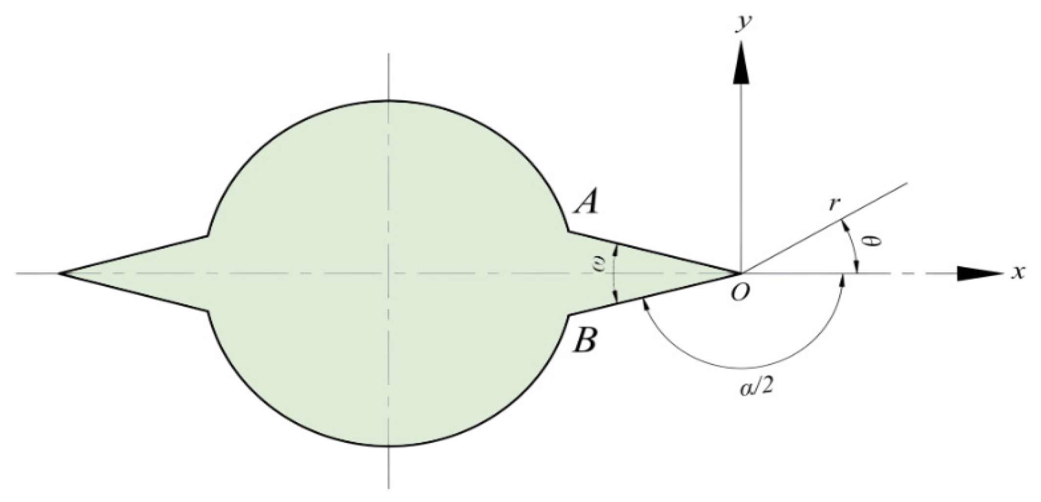 Applsci 16 06112 g009