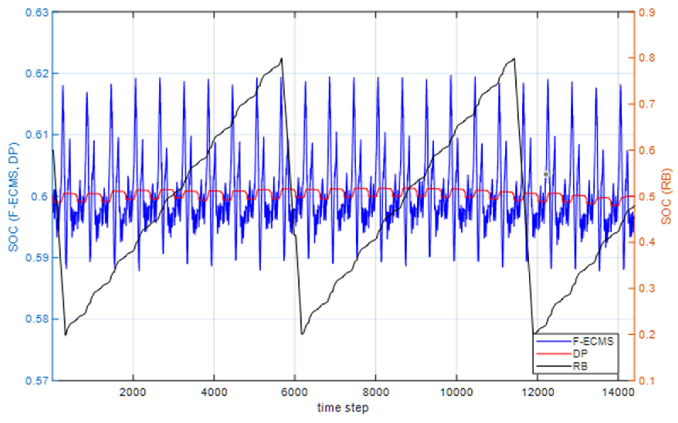 Applsci 16 06176 g010 Applsci 16 06176 g010