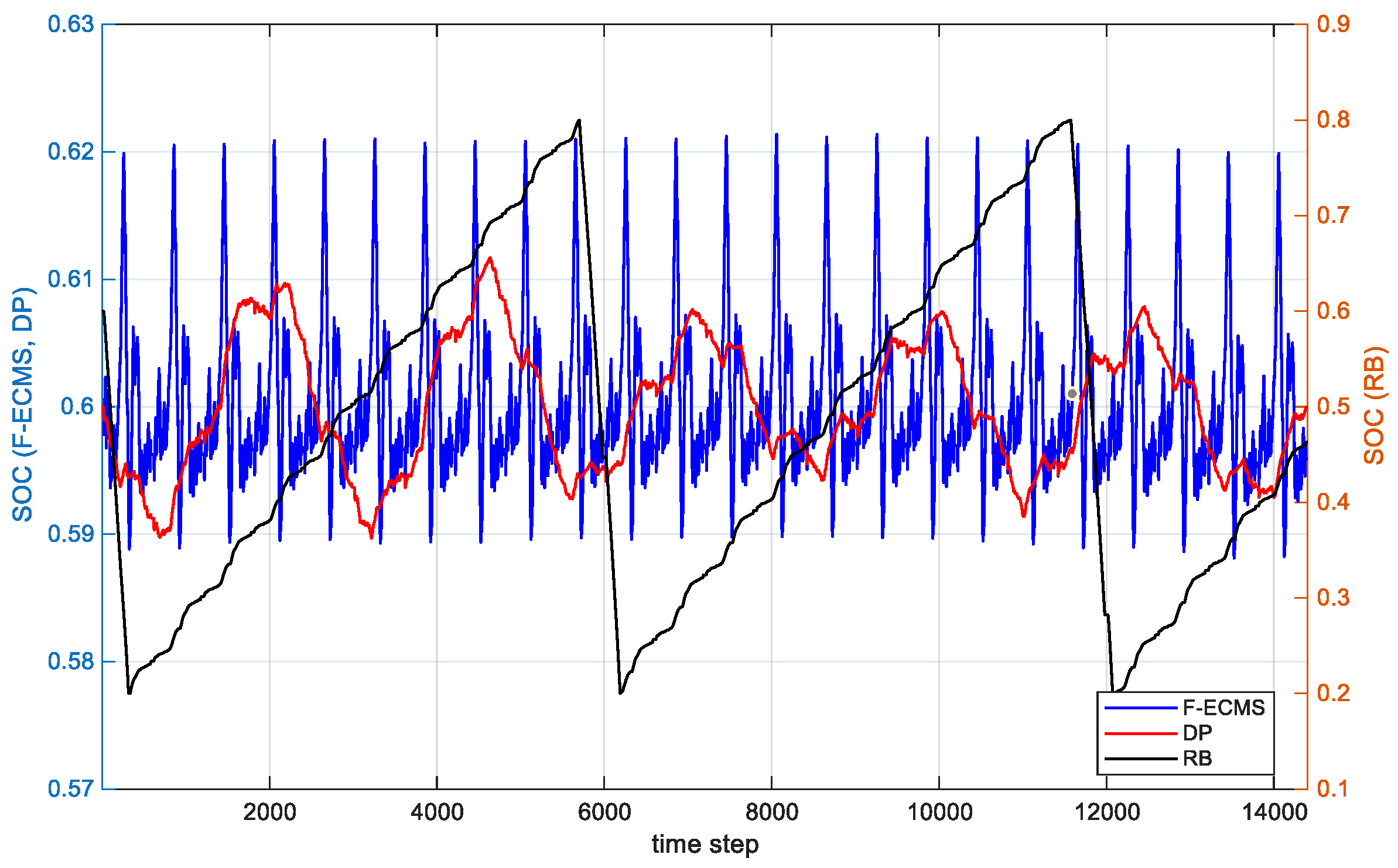 Applsci 16 06176 g015 Applsci 16 06176 g015