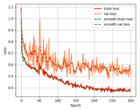 Applsci 16 06182 g007