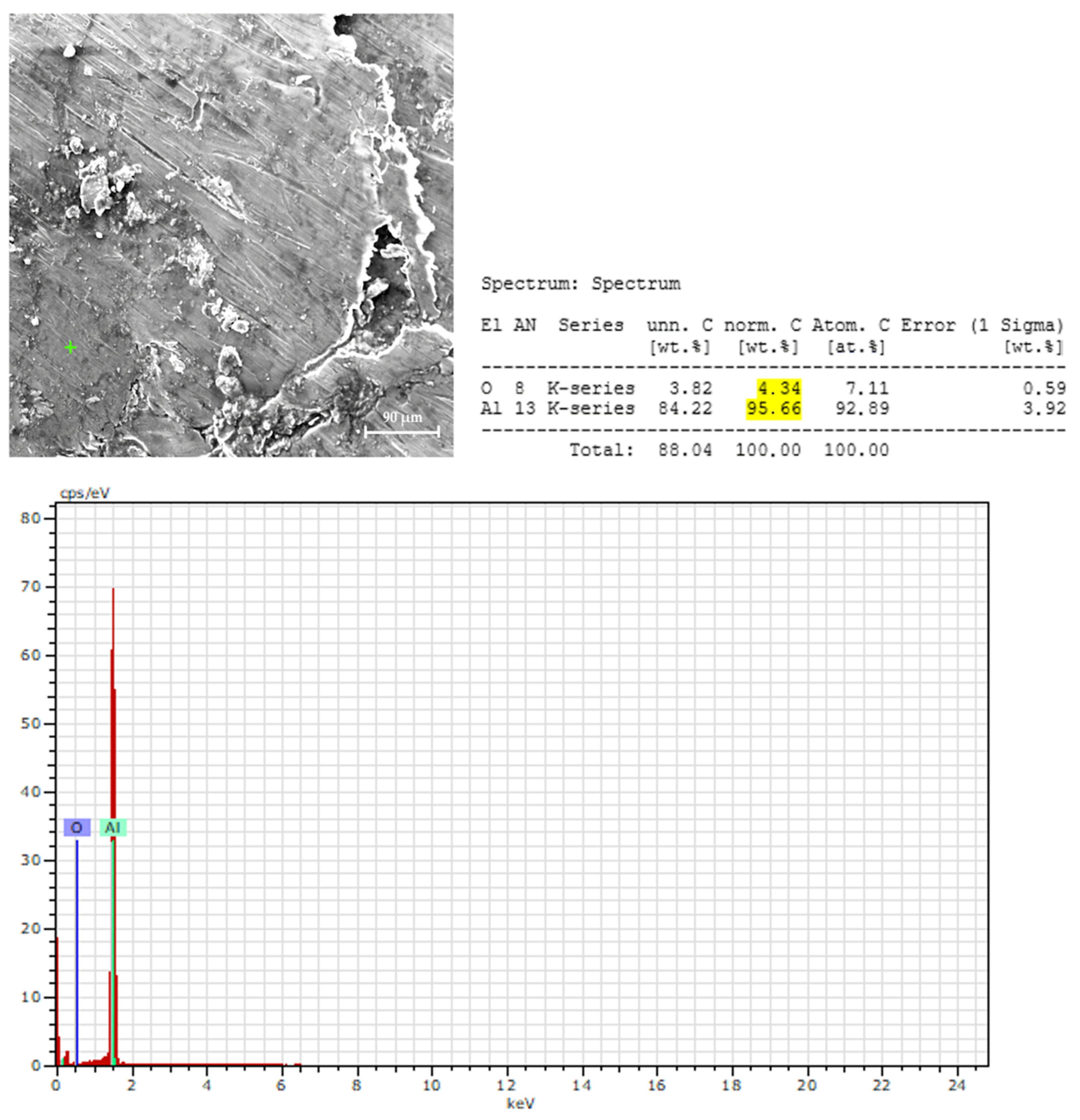 Applsci 16 06219 g006